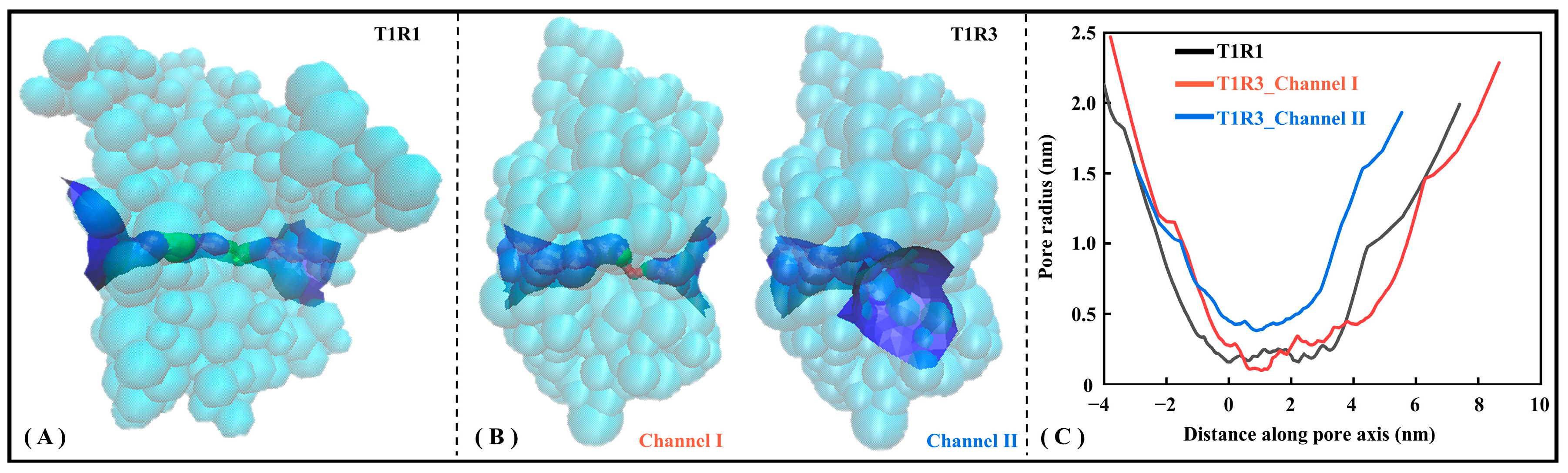 Molecules 30 02774 g006 Molecules 30 02774 g006