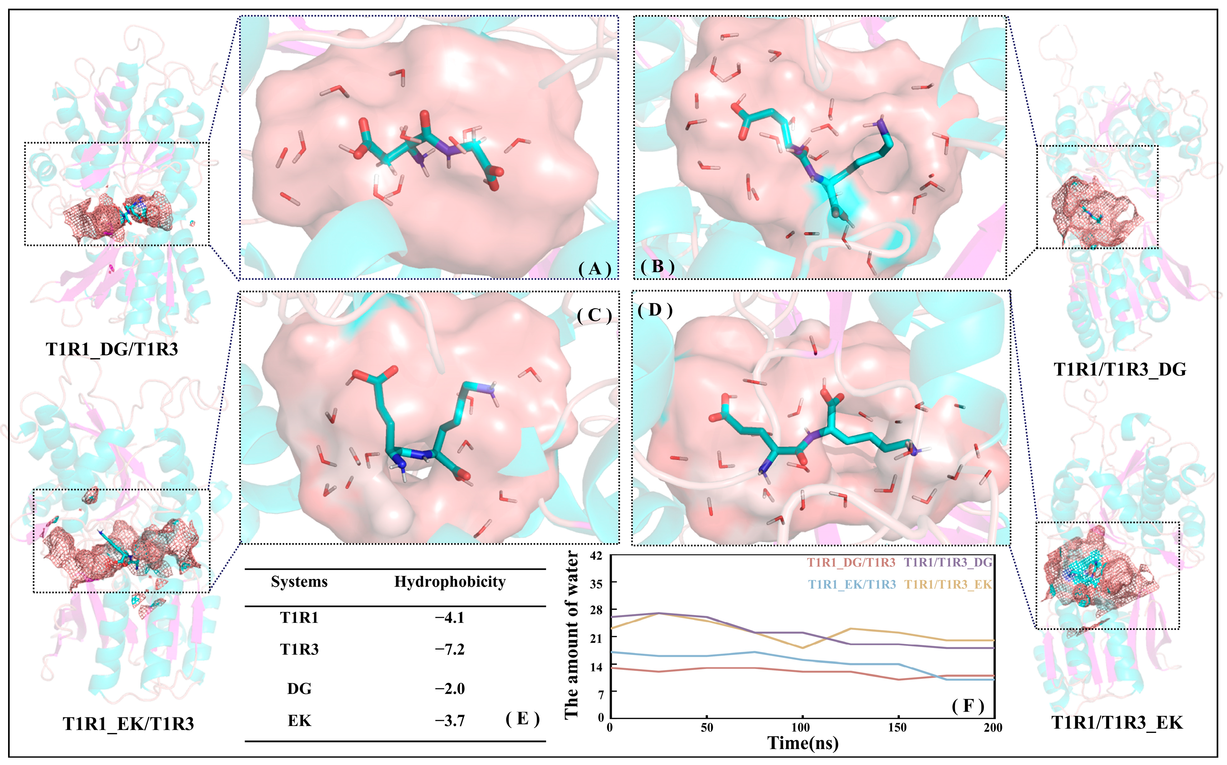 Molecules 30 02774 g008 Molecules 30 02774 g008