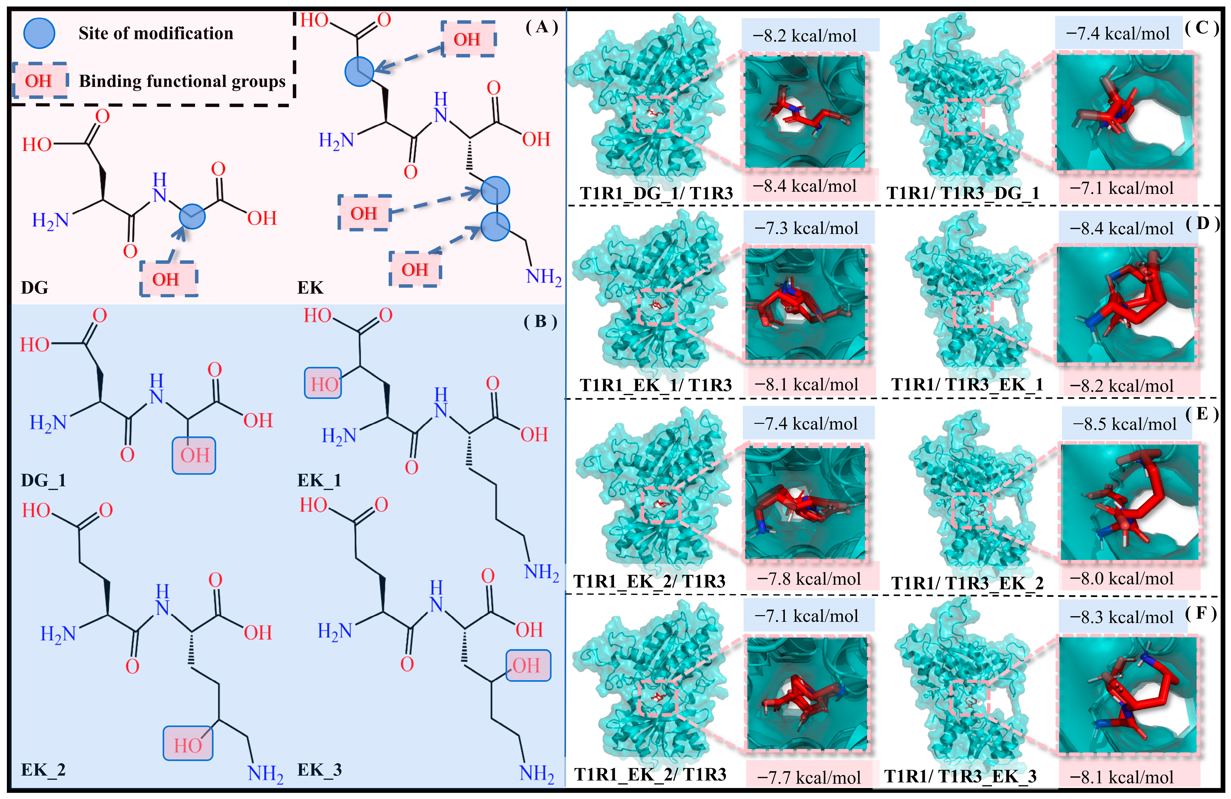 Molecules 30 02774 g010 Molecules 30 02774 g010