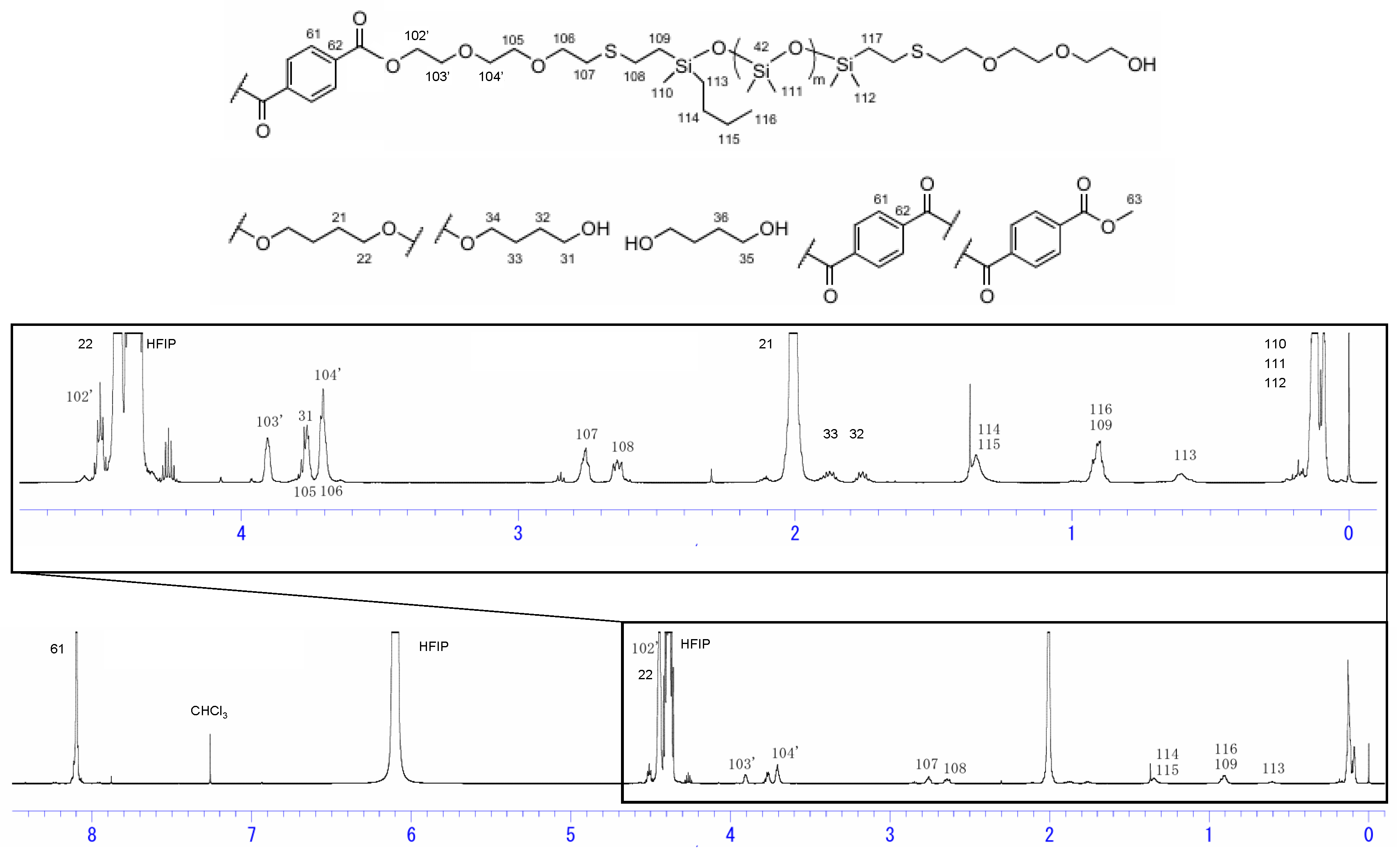 Molecules 30 02775 g002