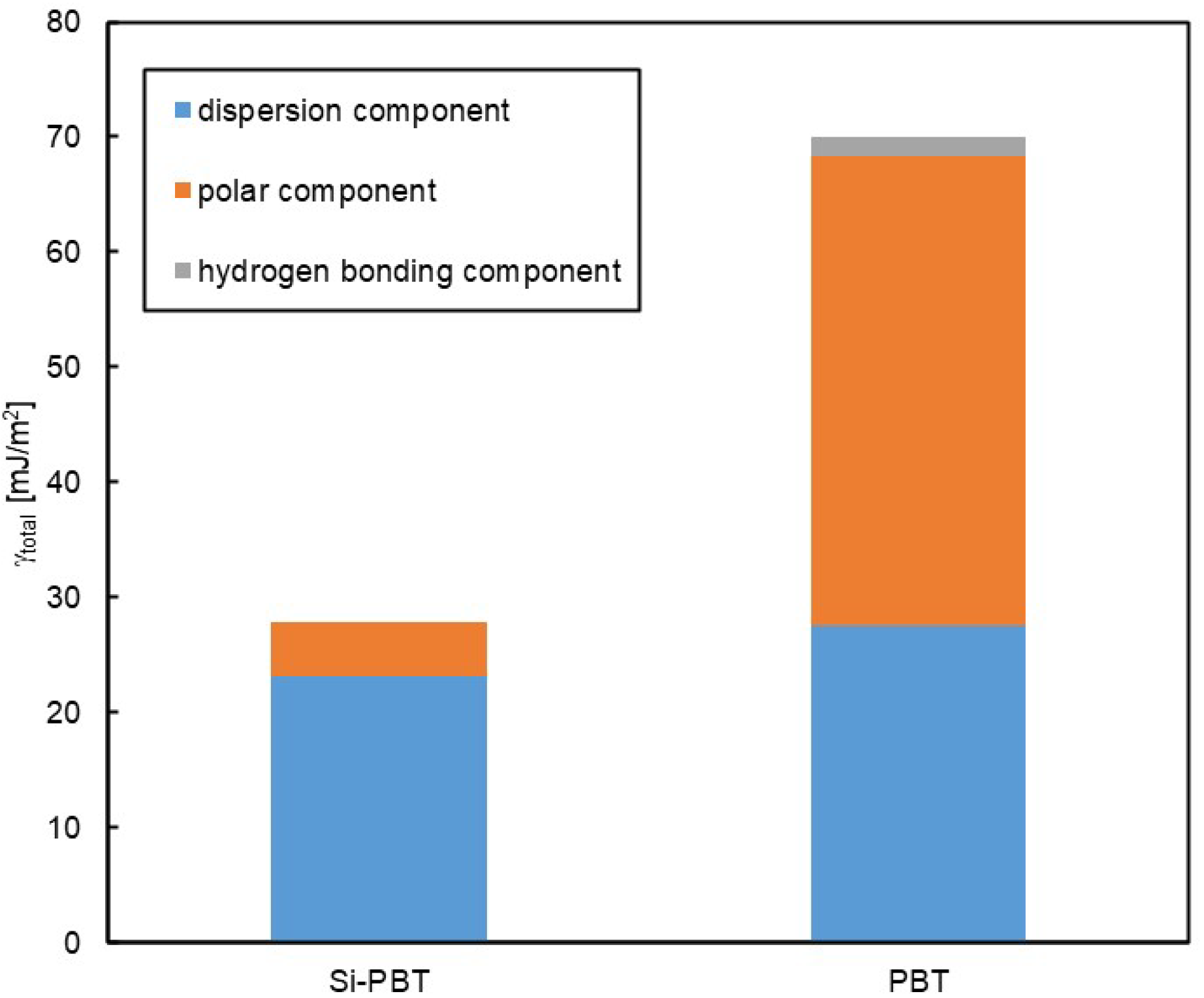 Molecules 30 02775 g005
