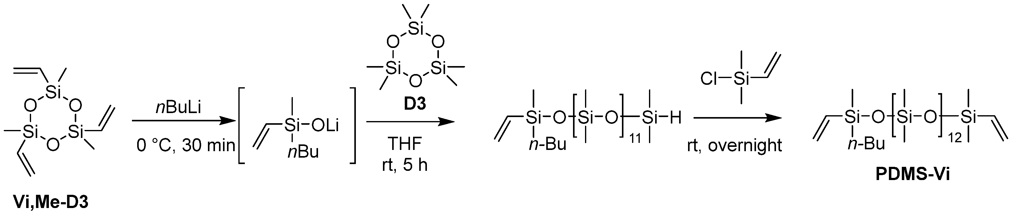 Molecules 30 02775 sch003