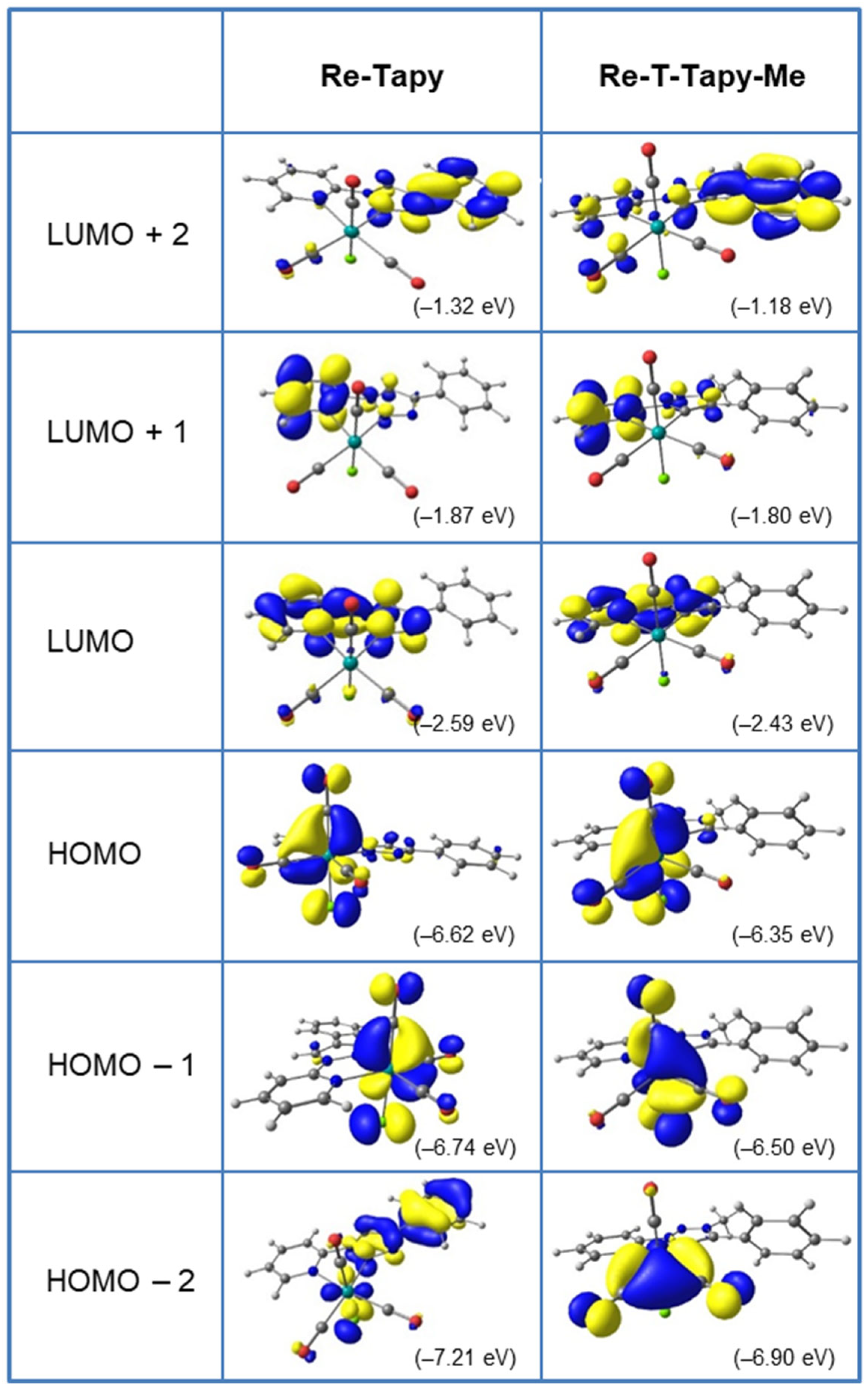 Molecules 30 02776 g004