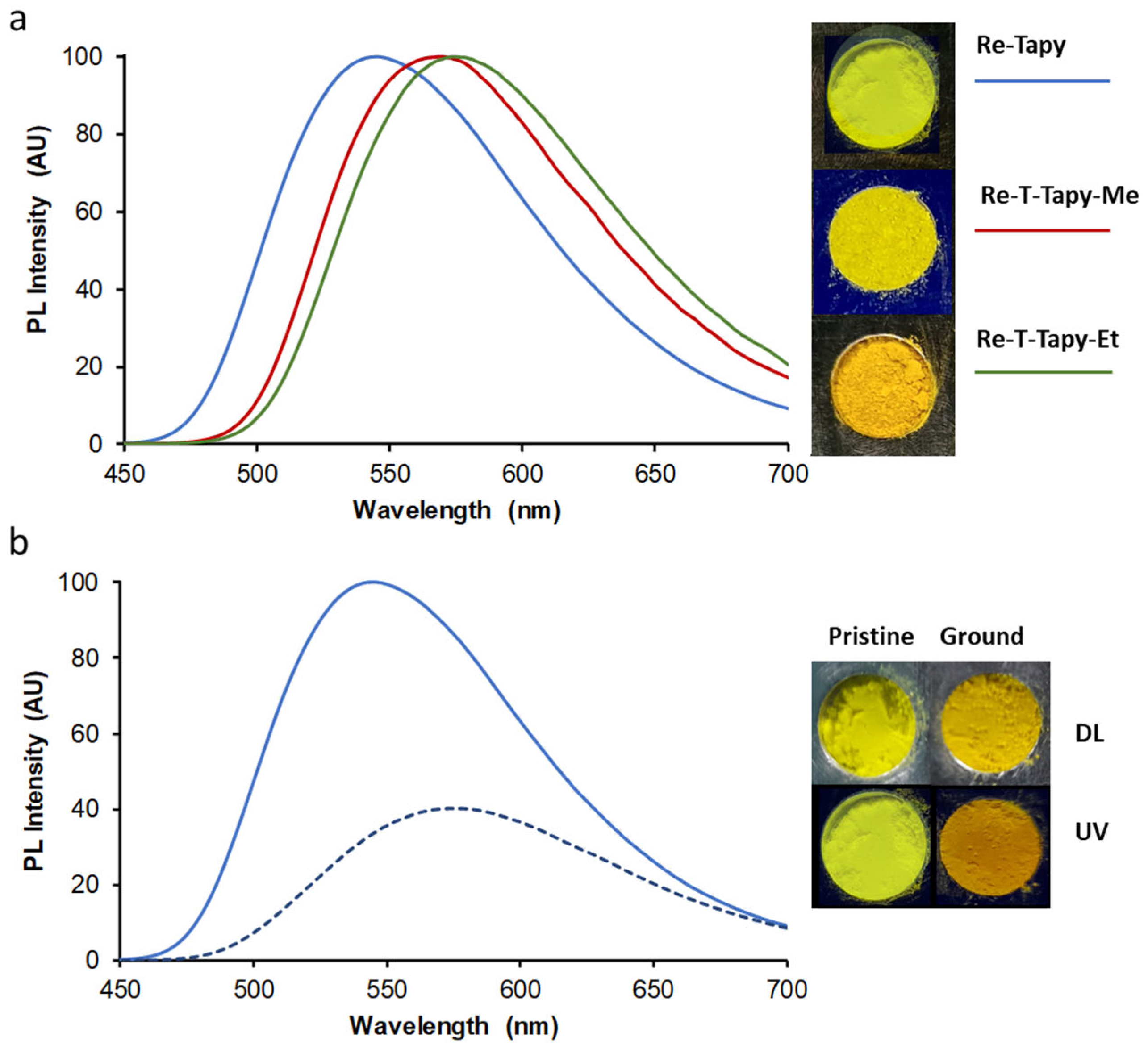Molecules 30 02776 g006