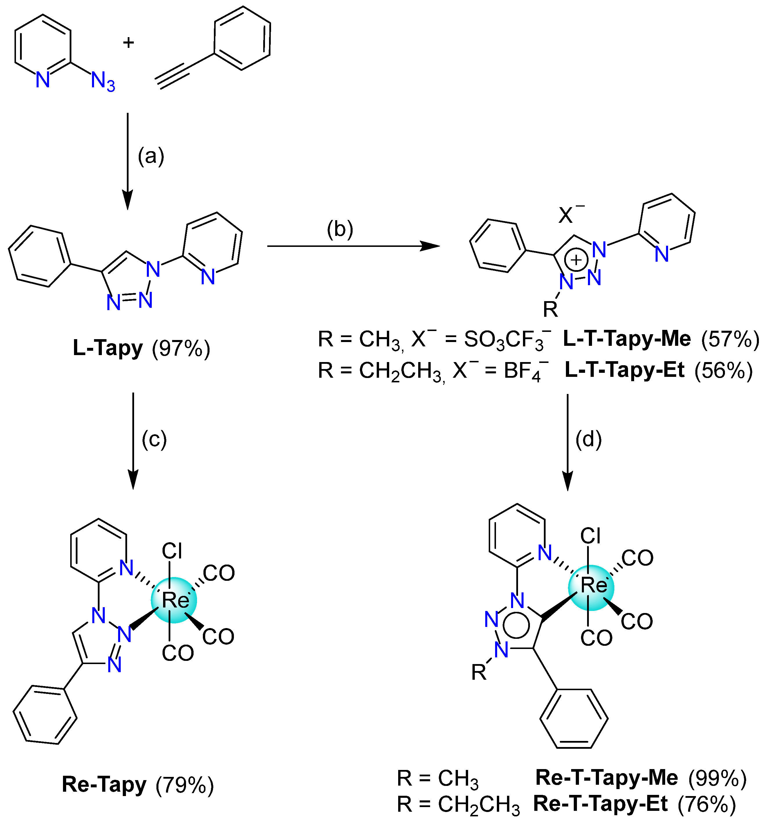 Molecules 30 02776 sch001