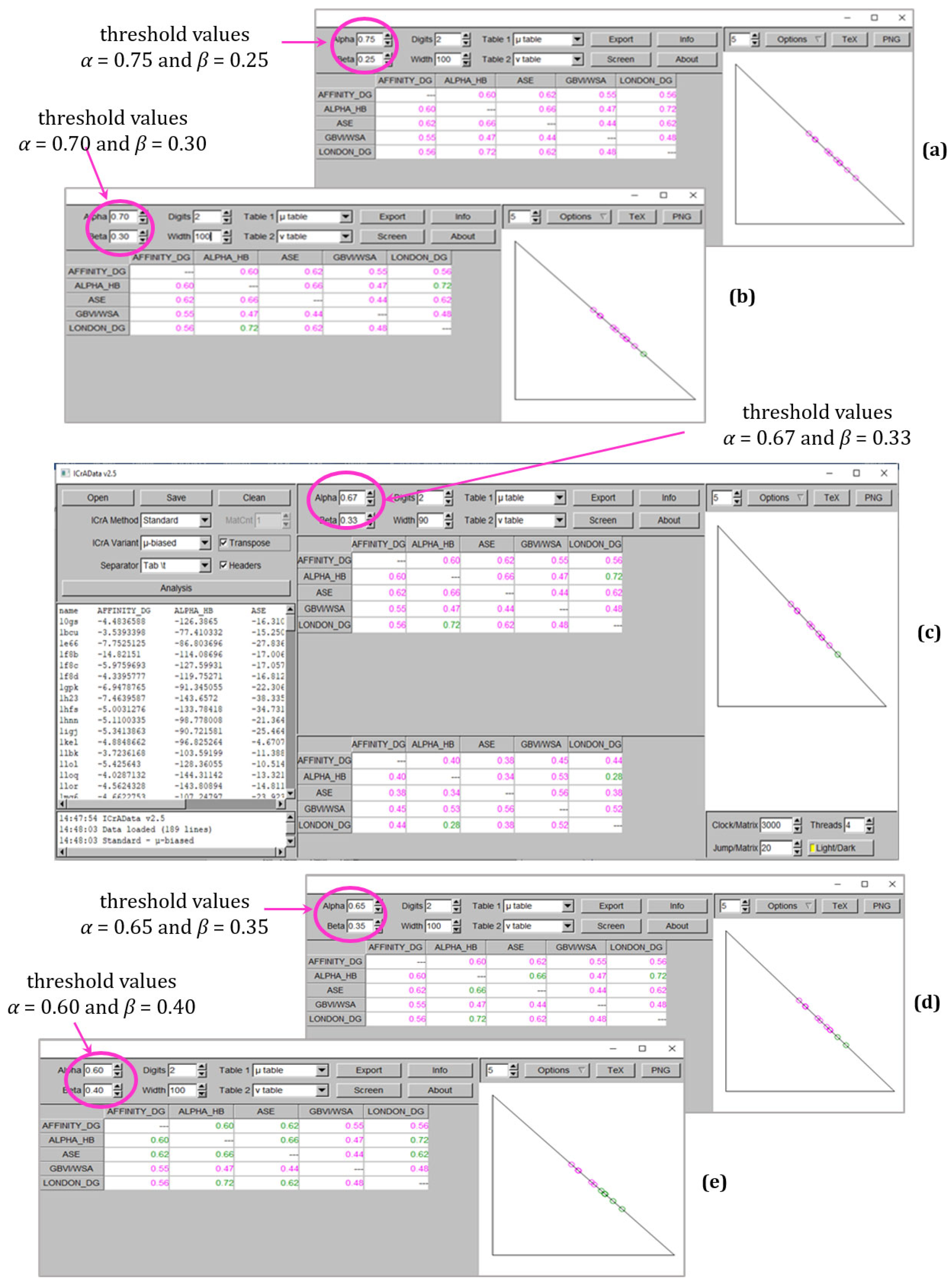 Molecules 30 02777 g002