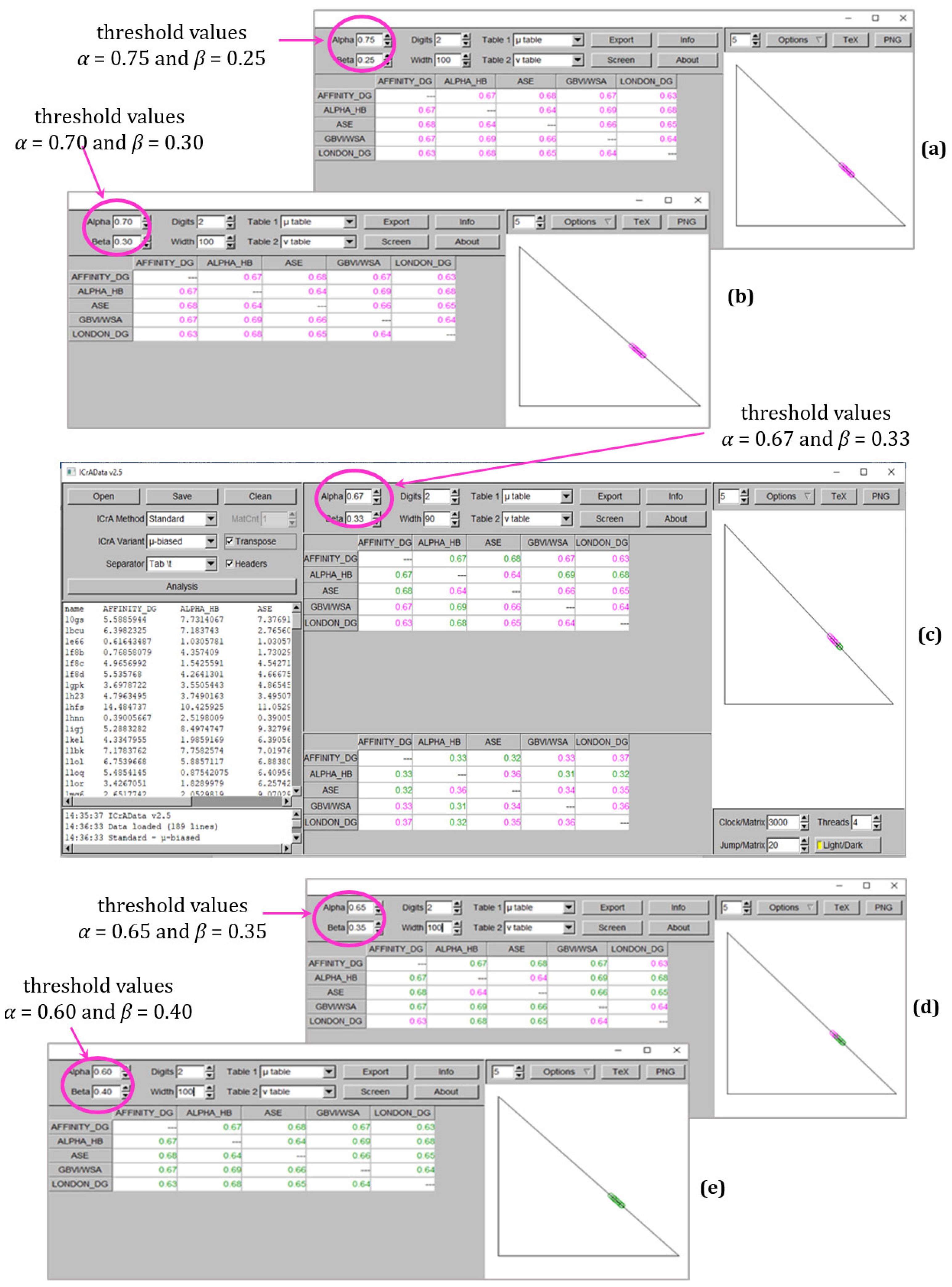 Molecules 30 02777 g003