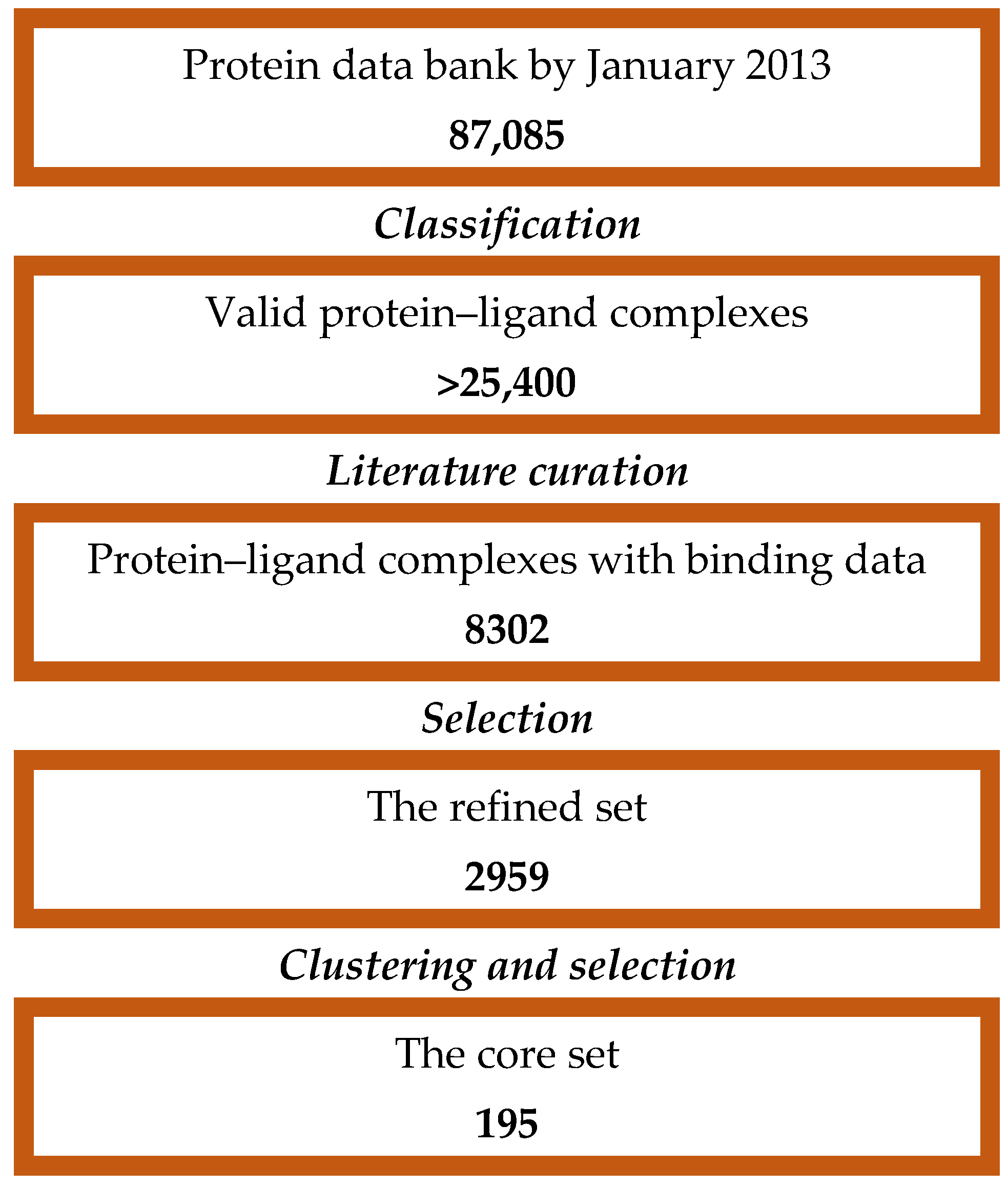Molecules 30 02777 g005