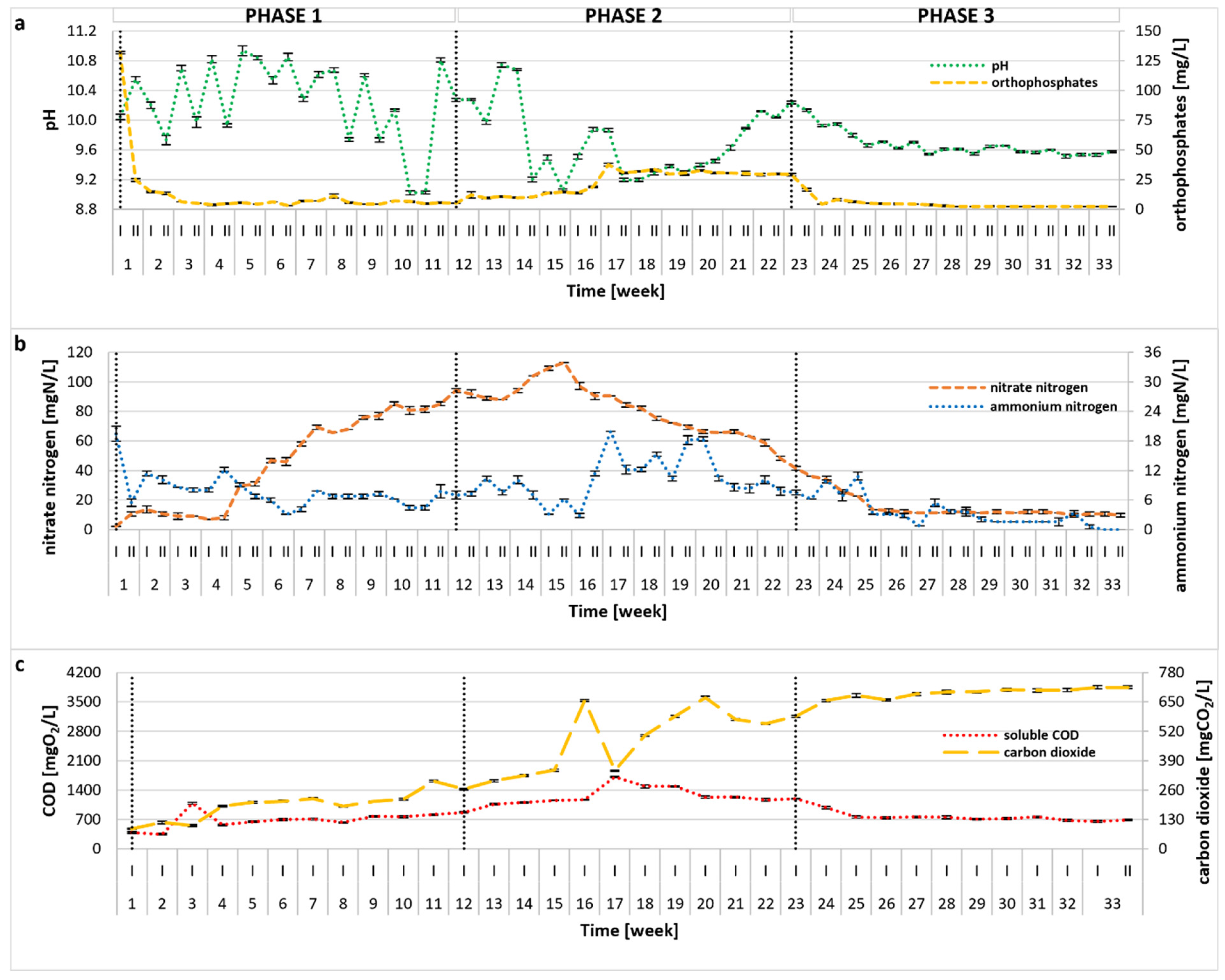 Molecules 30 02778 g001
