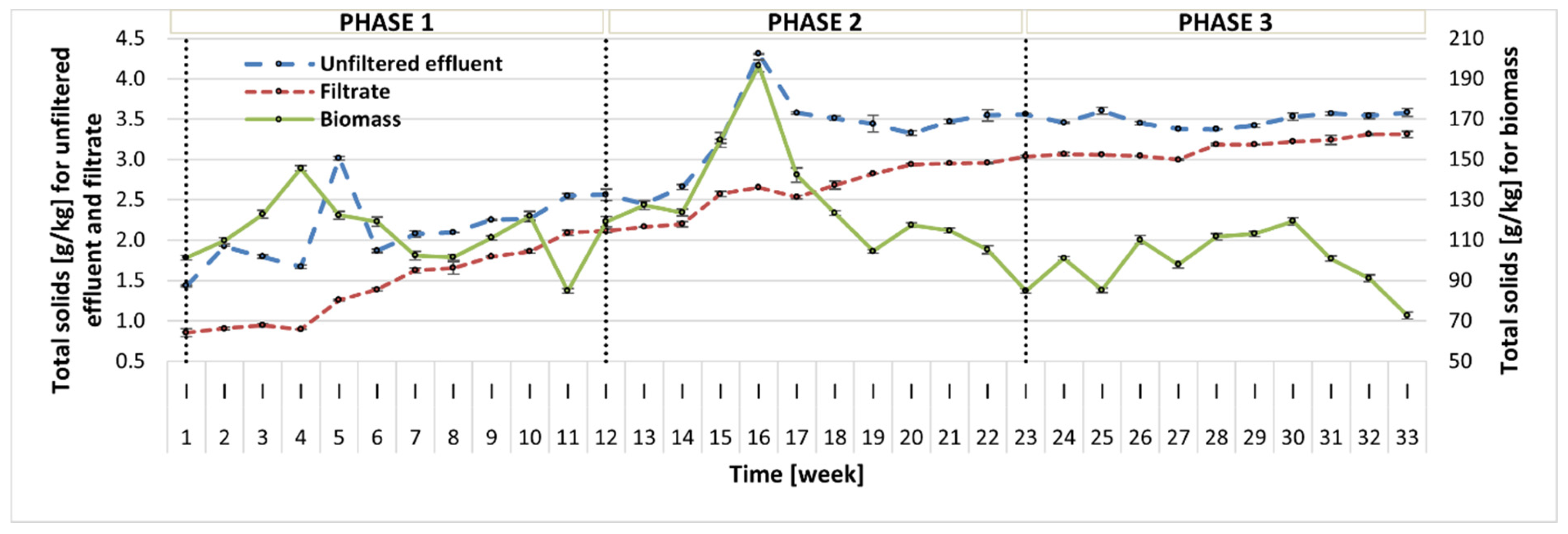Molecules 30 02778 g003