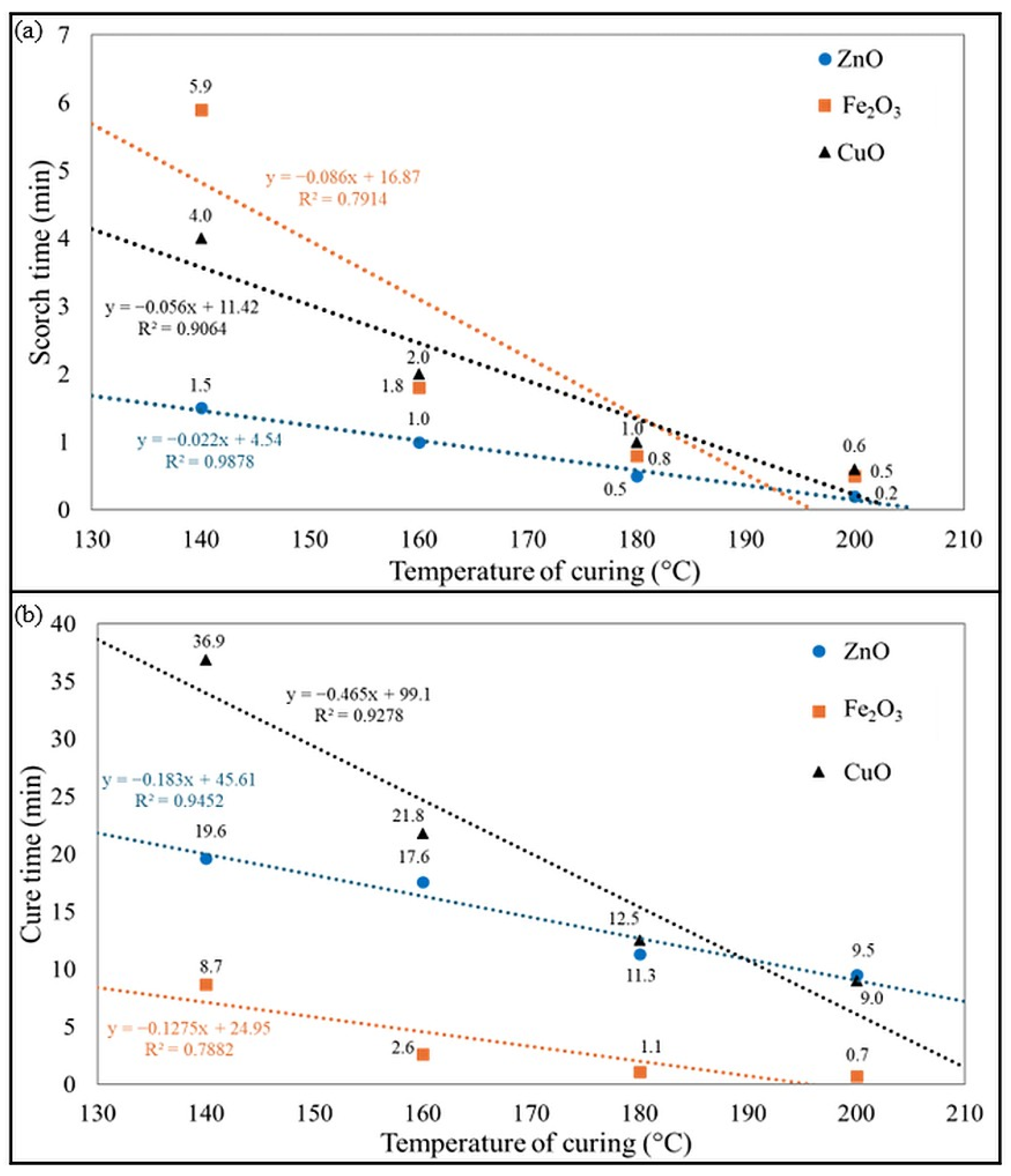 Molecules 30 02780 g001