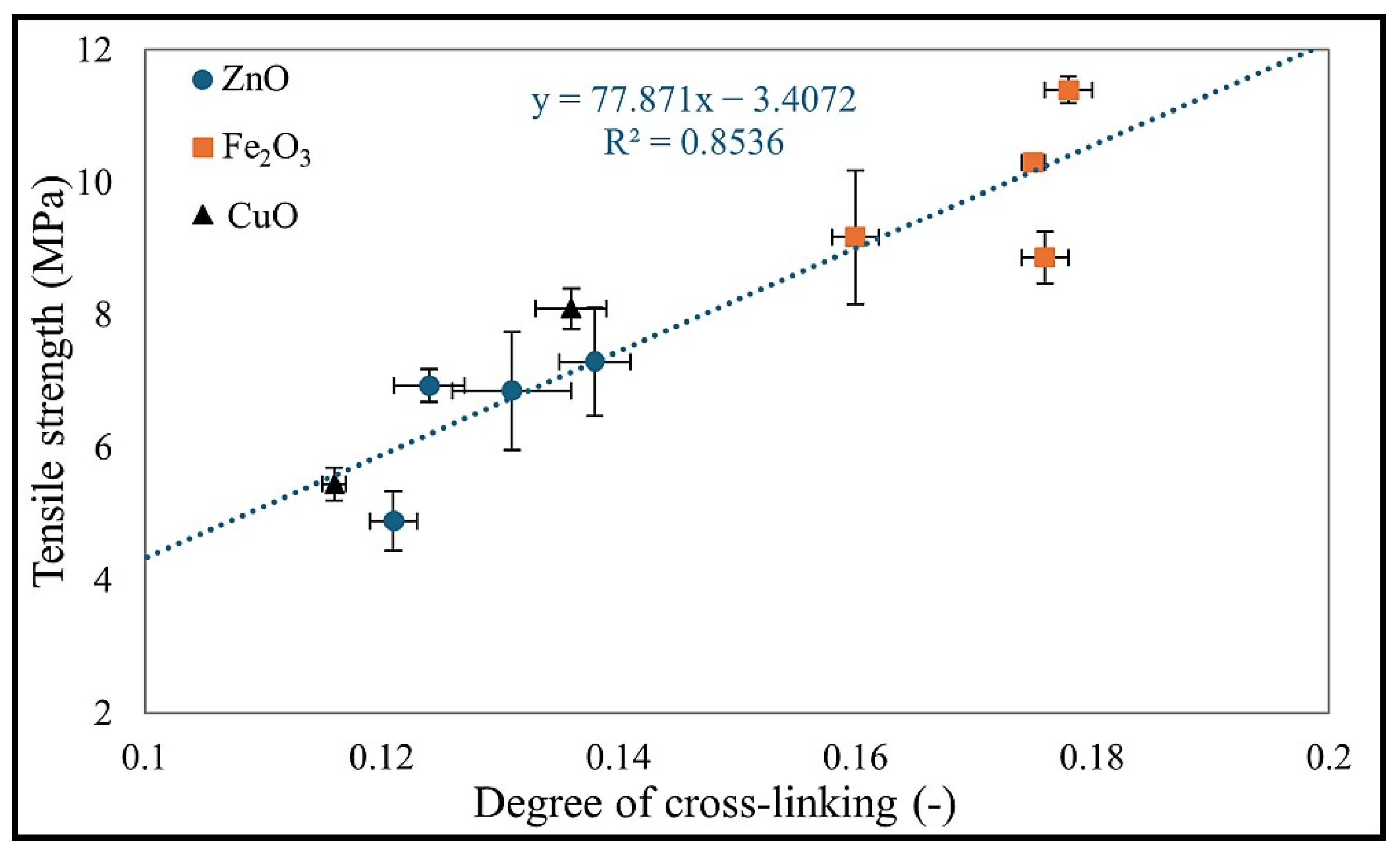 Molecules 30 02780 g008