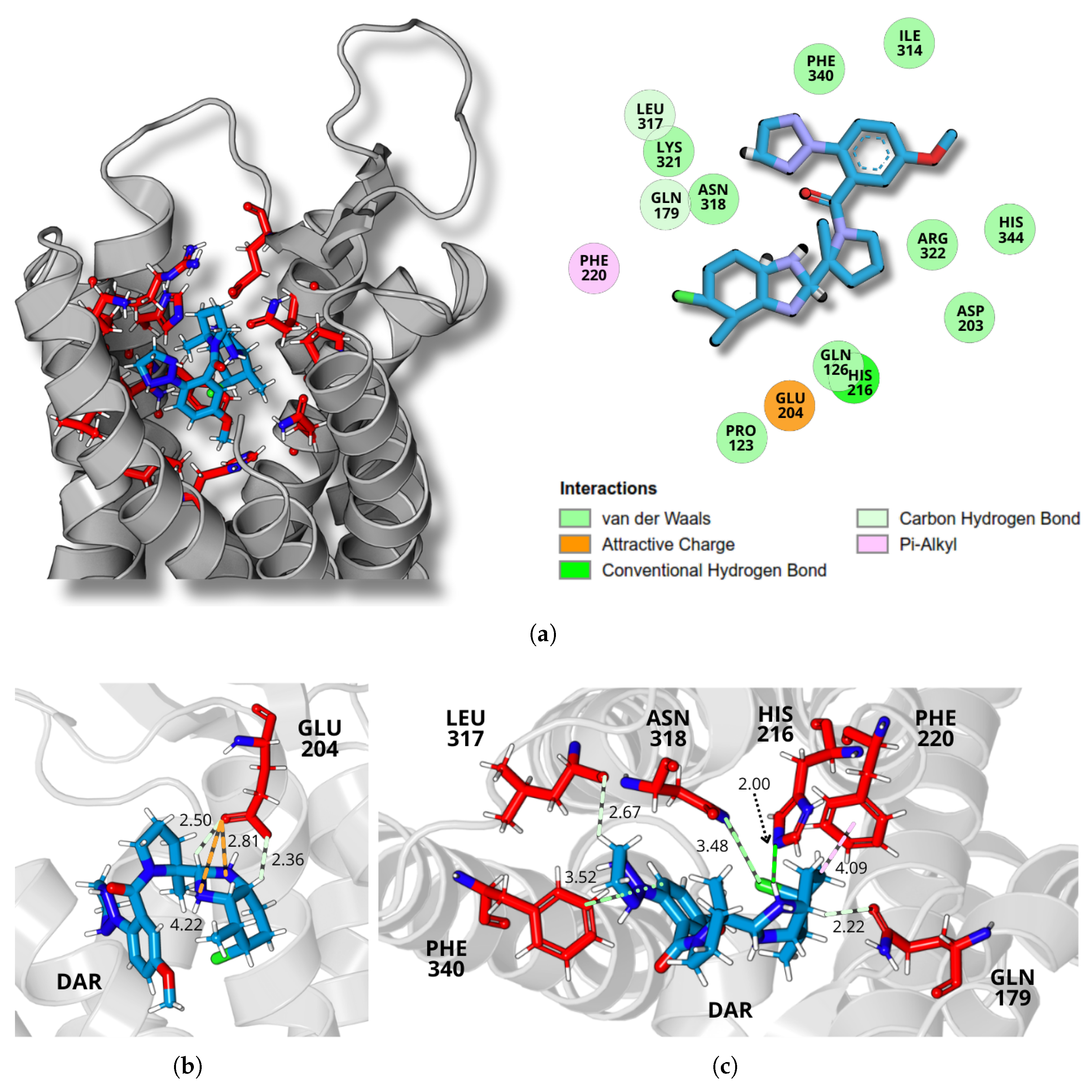 Molecules 30 02790 g005