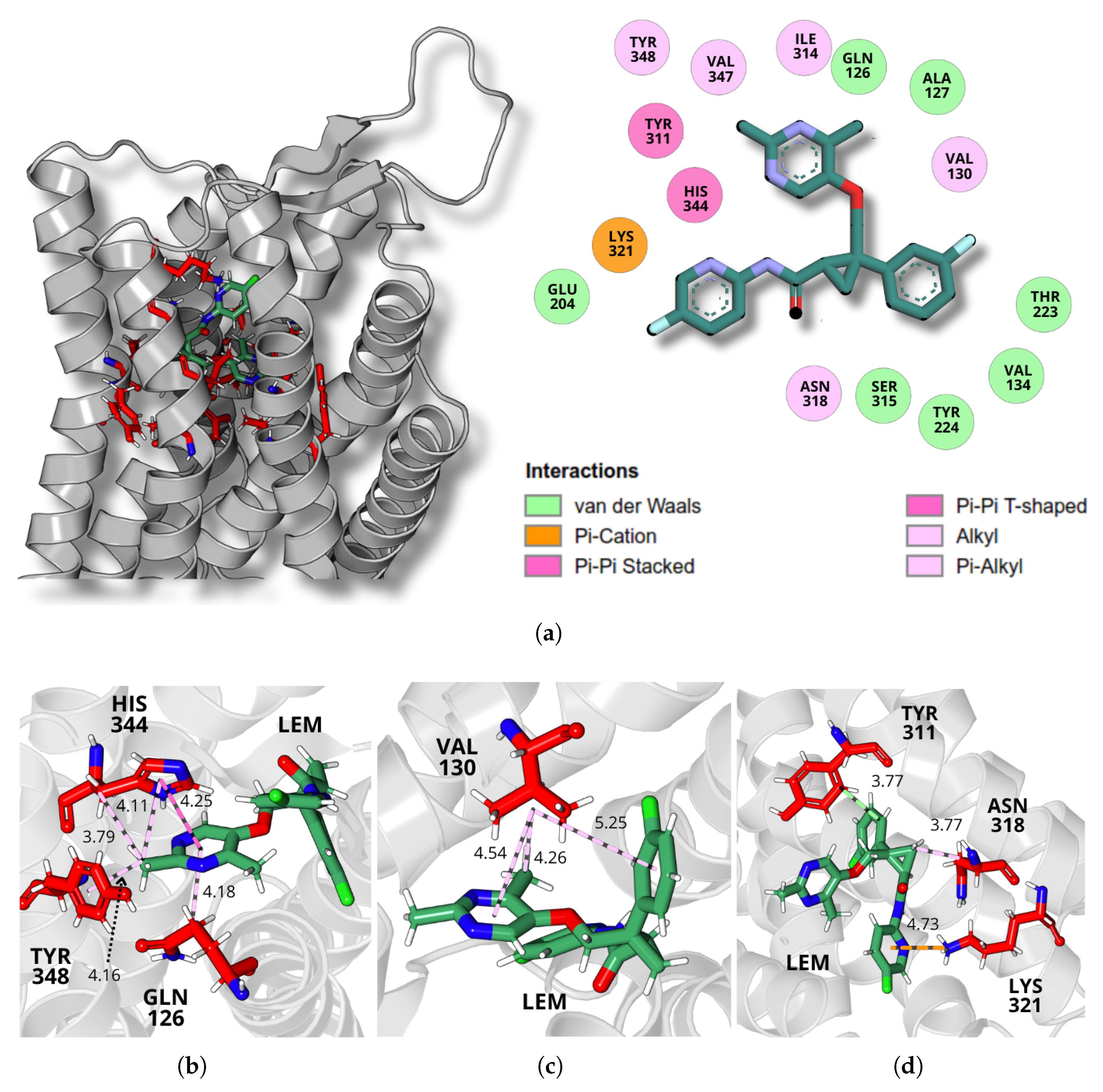 Molecules 30 02790 g006