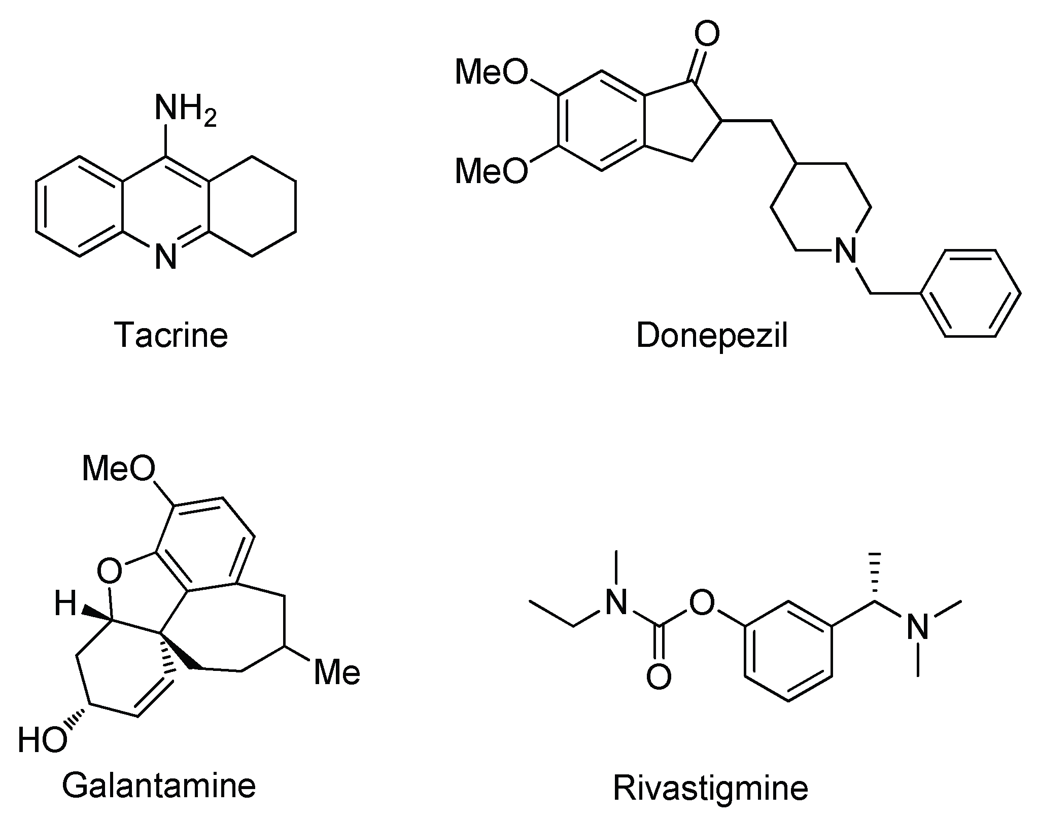 Molecules 30 02791 g001
