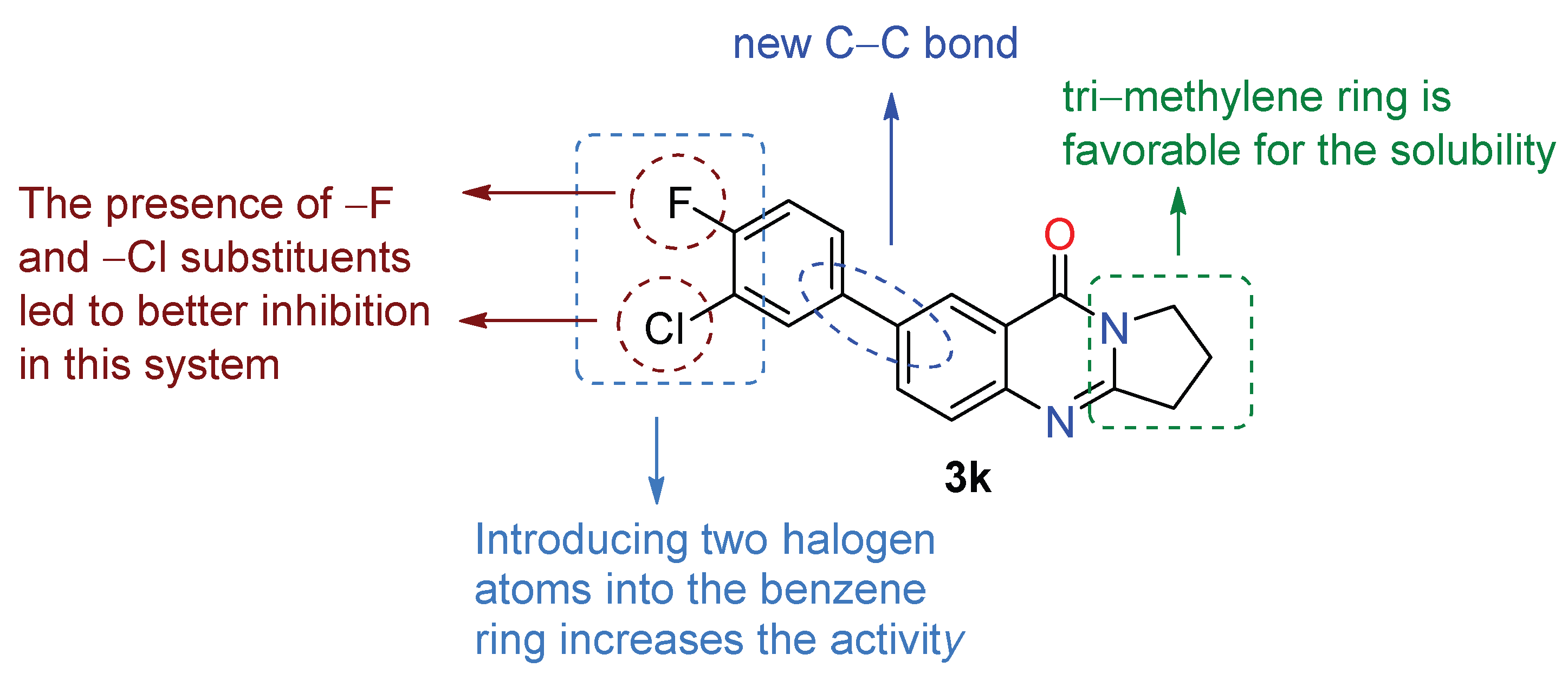 Molecules 30 02791 g004