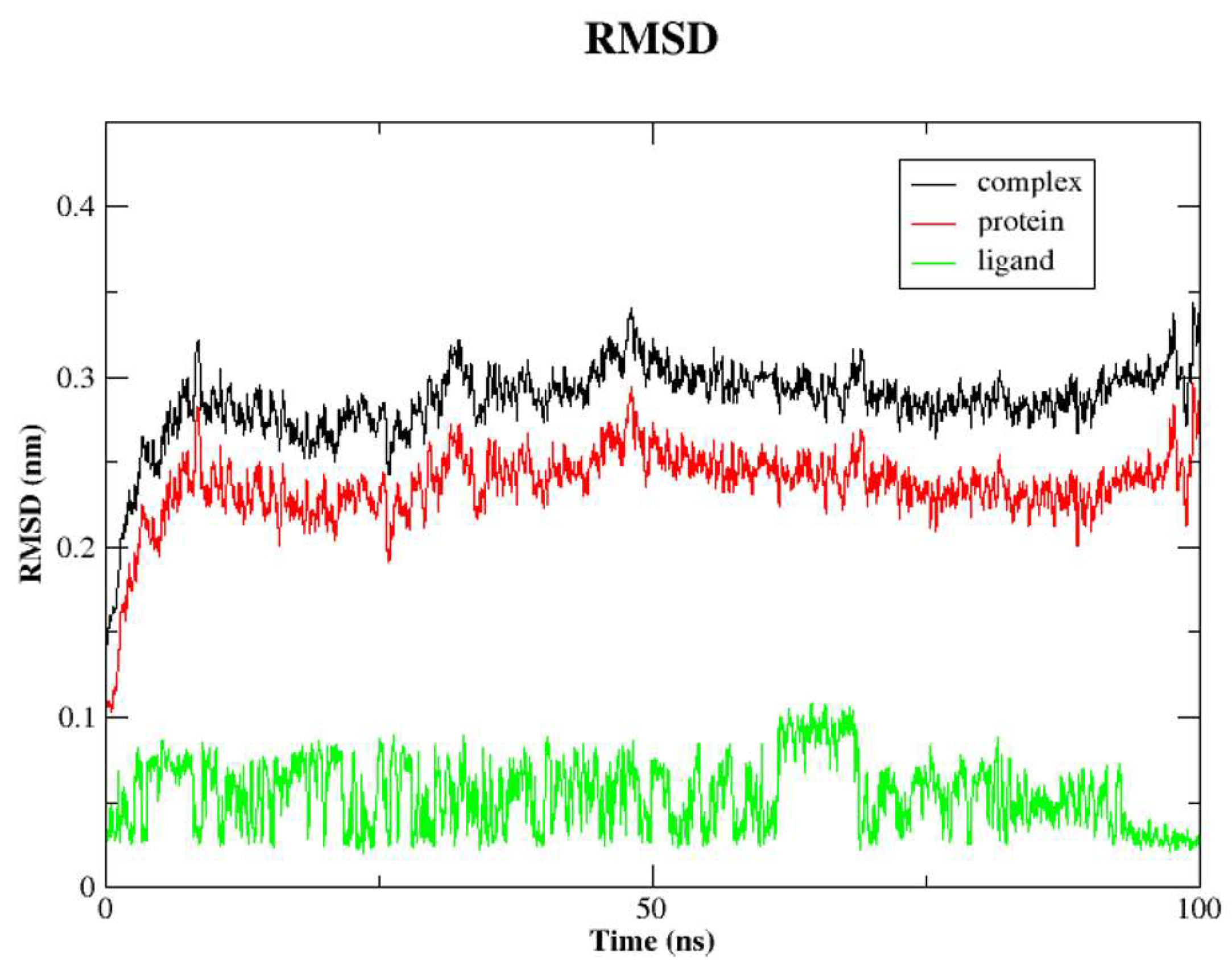 Molecules 30 02791 g006