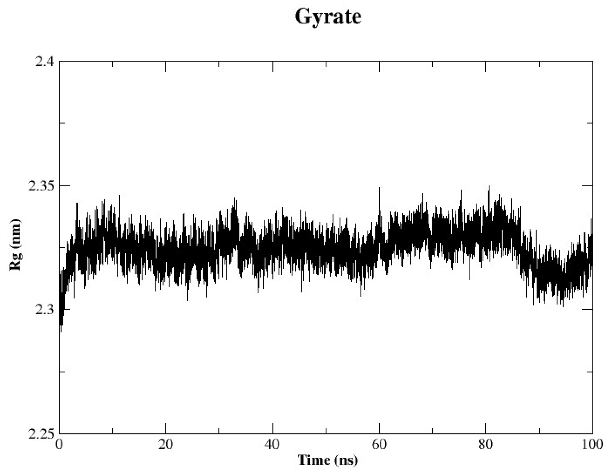 Molecules 30 02791 g008