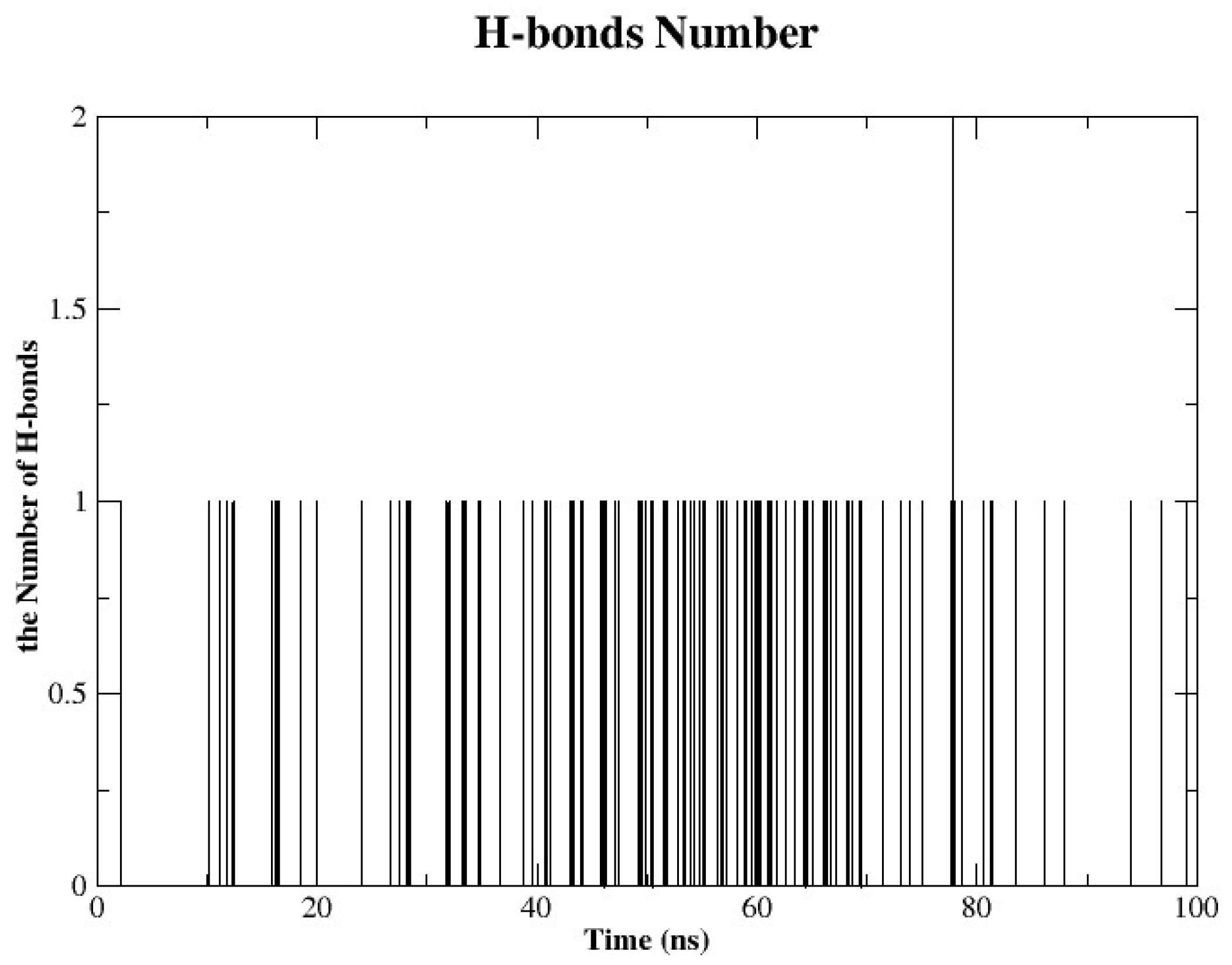 Molecules 30 02791 g009