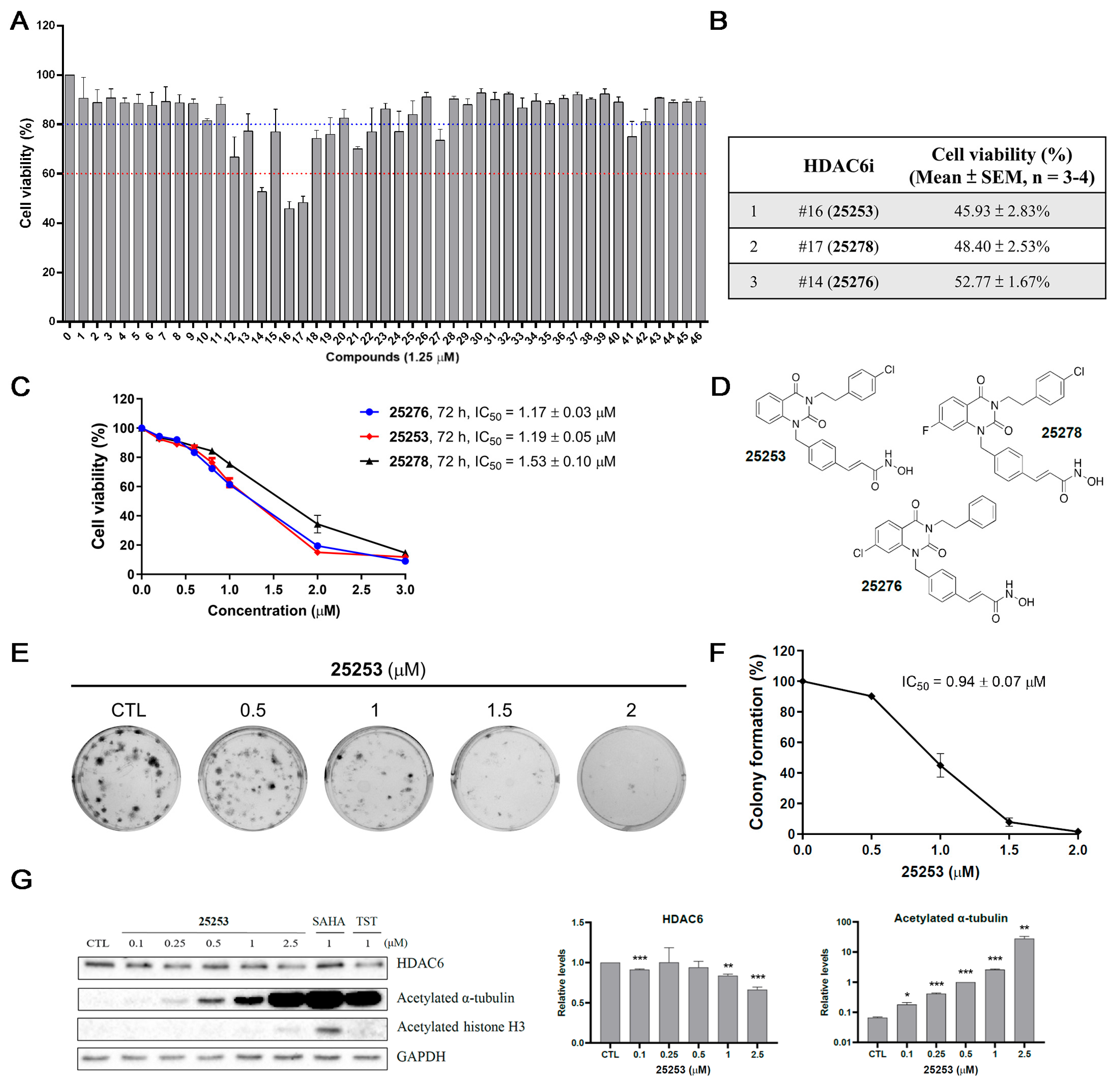 Molecules 30 02793 g001