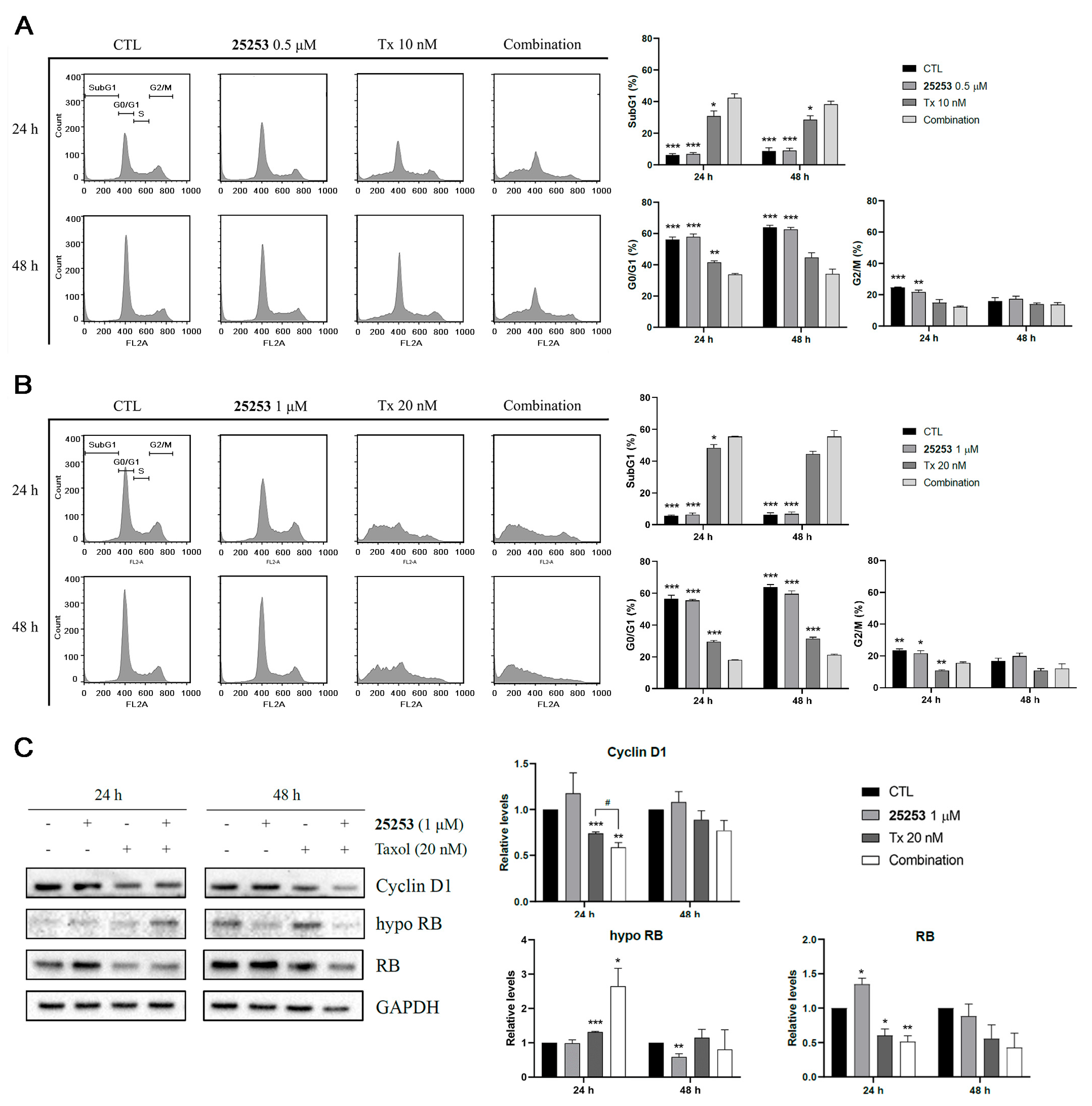 Molecules 30 02793 g004