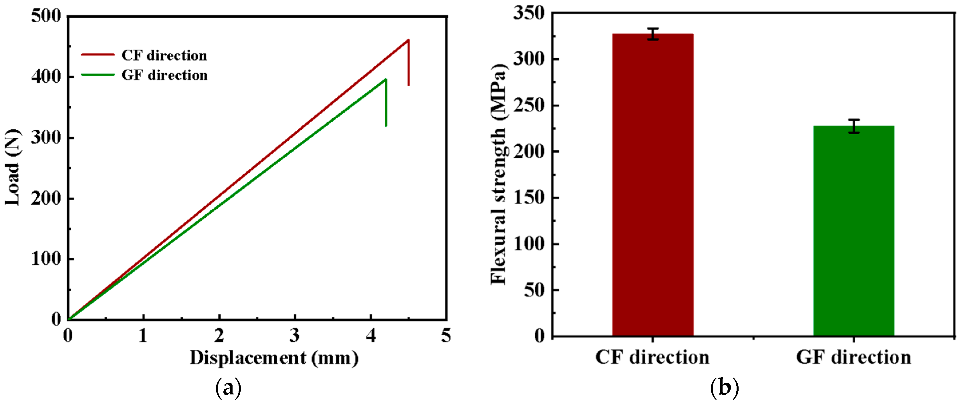 Molecules 30 02794 g001