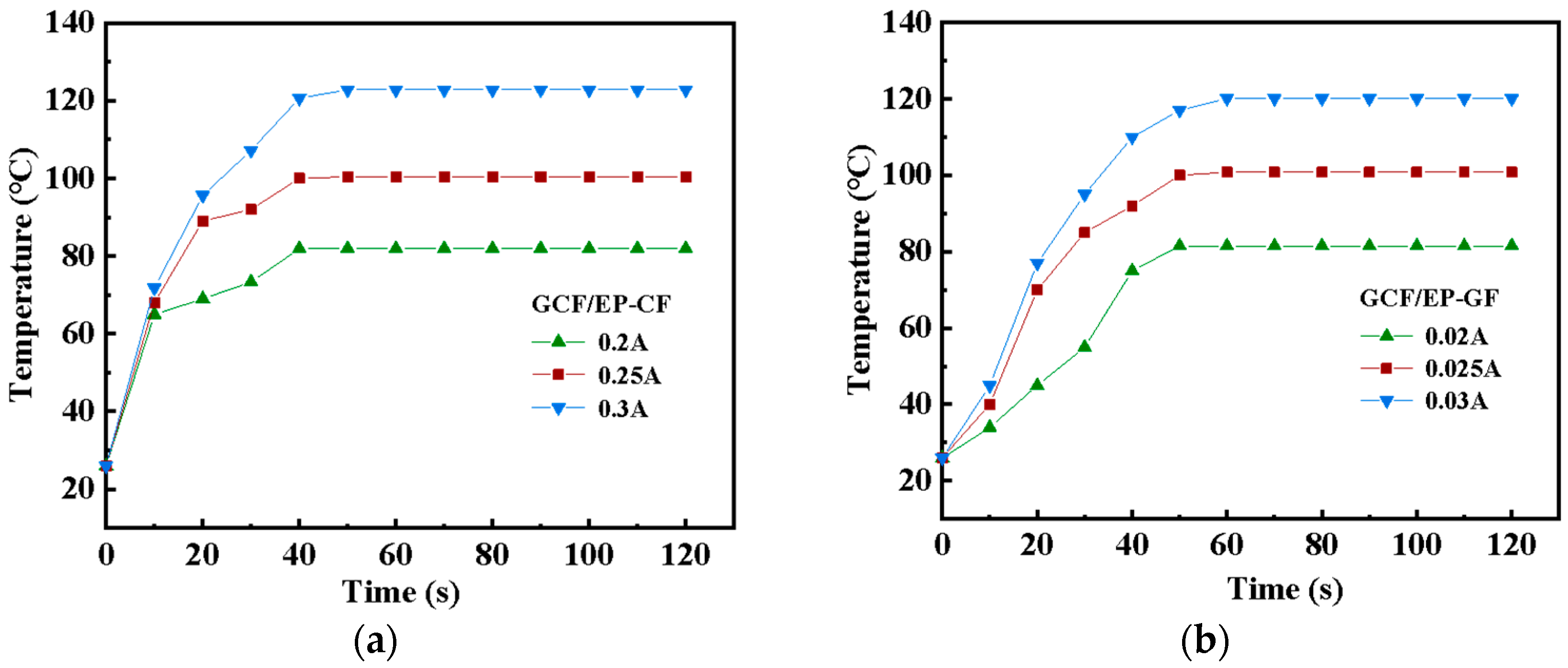 Molecules 30 02794 g002
