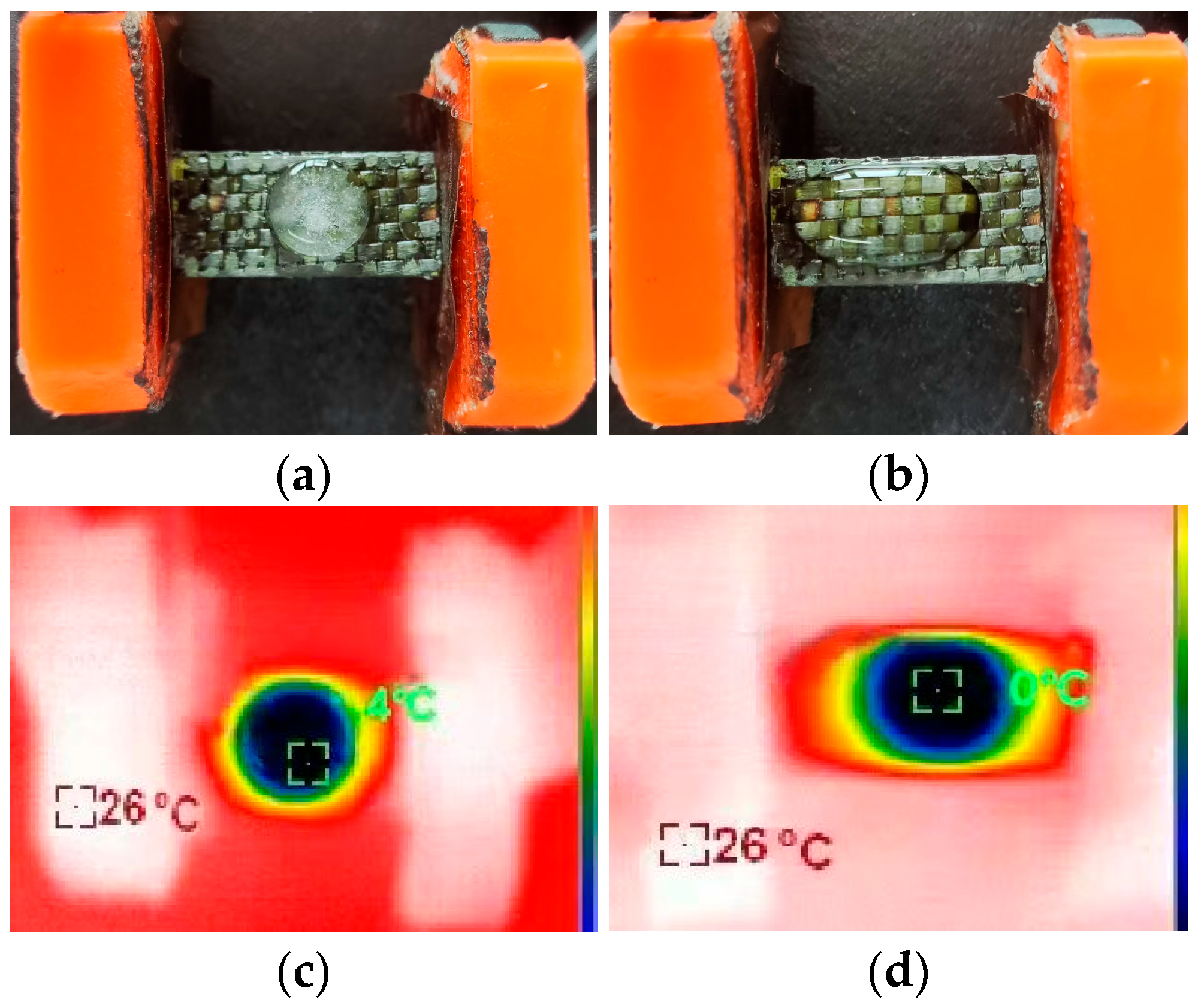 Molecules 30 02794 g004