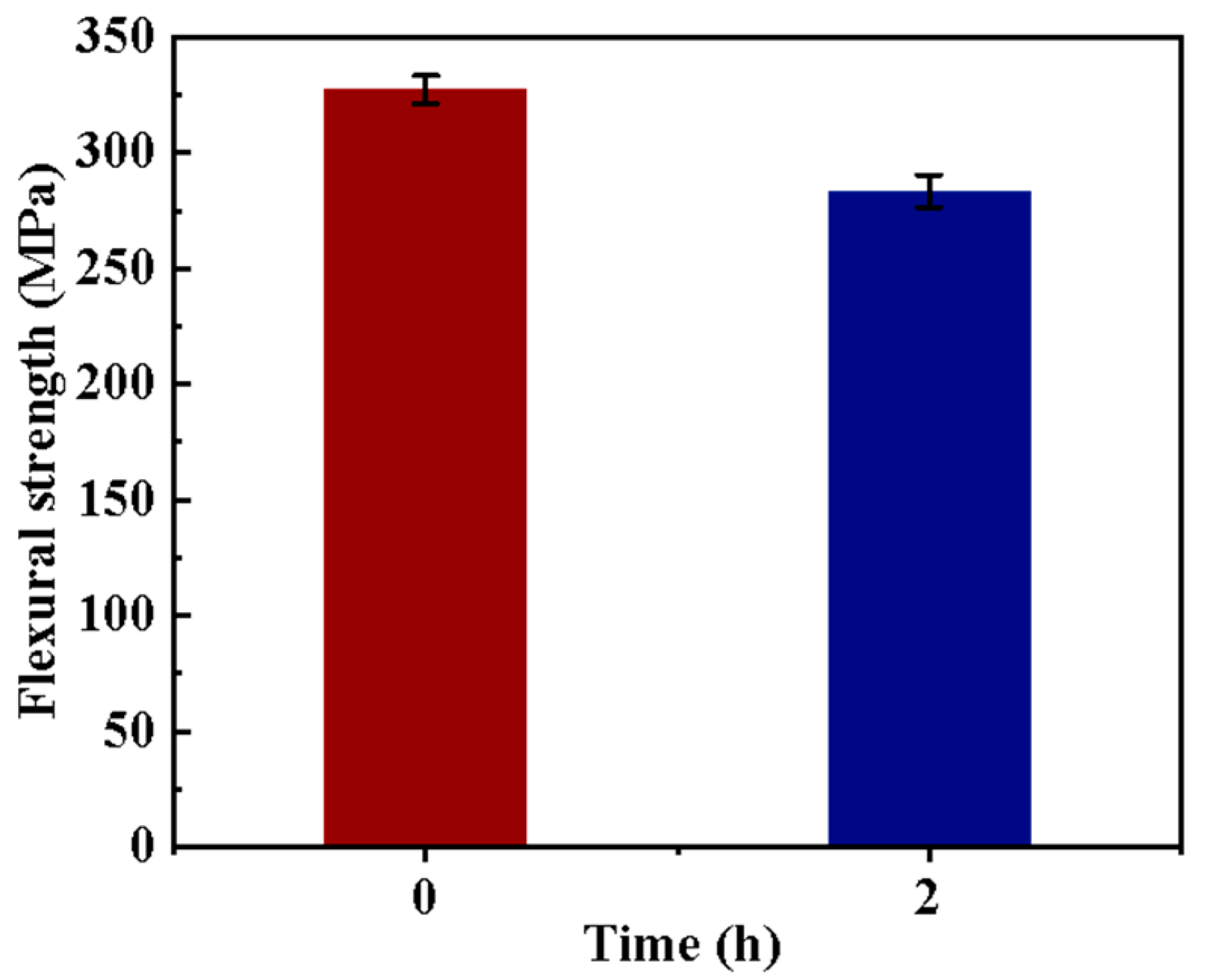 Molecules 30 02794 g007