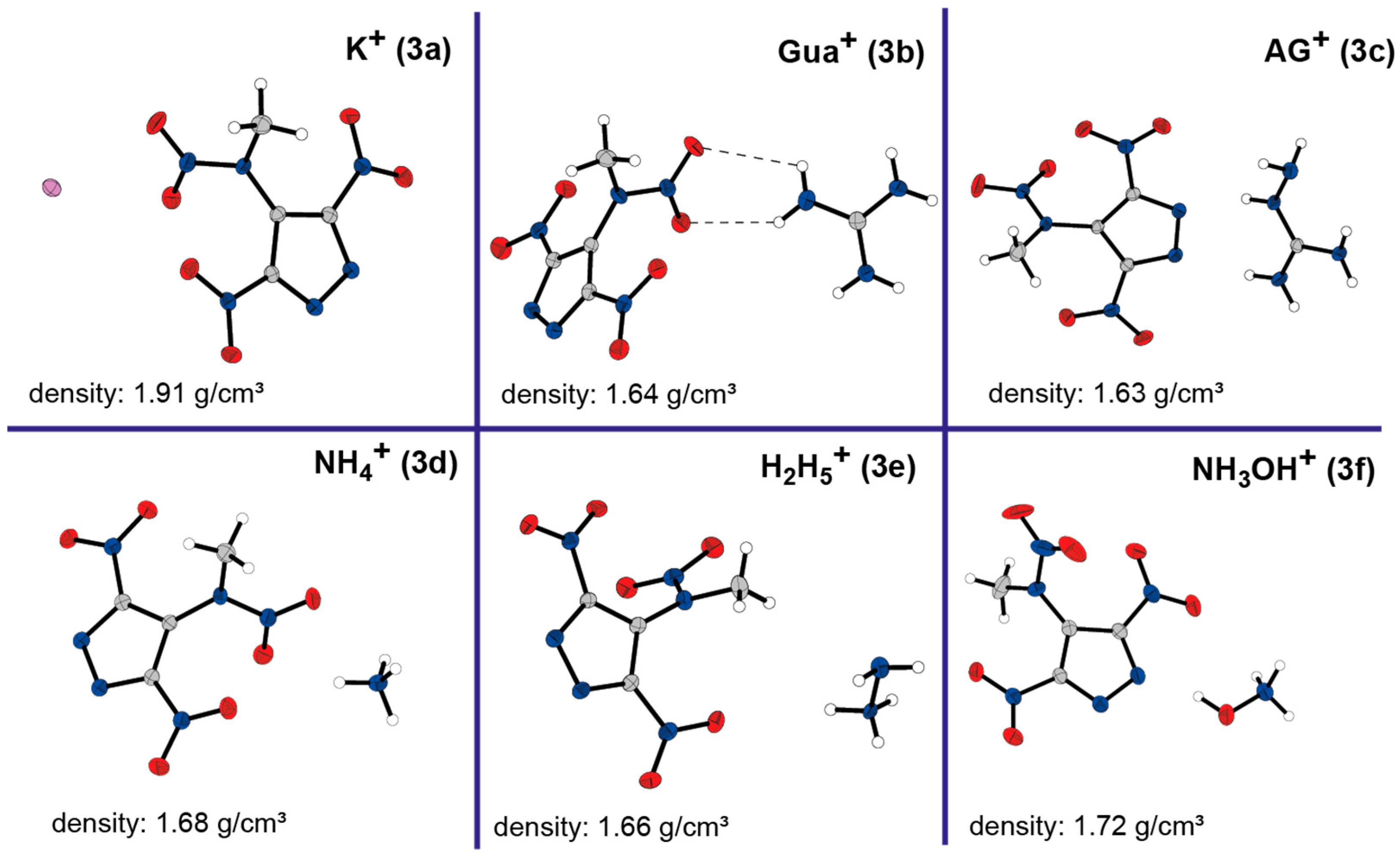 Molecules 30 02796 g003 Molecules 30 02796 g003