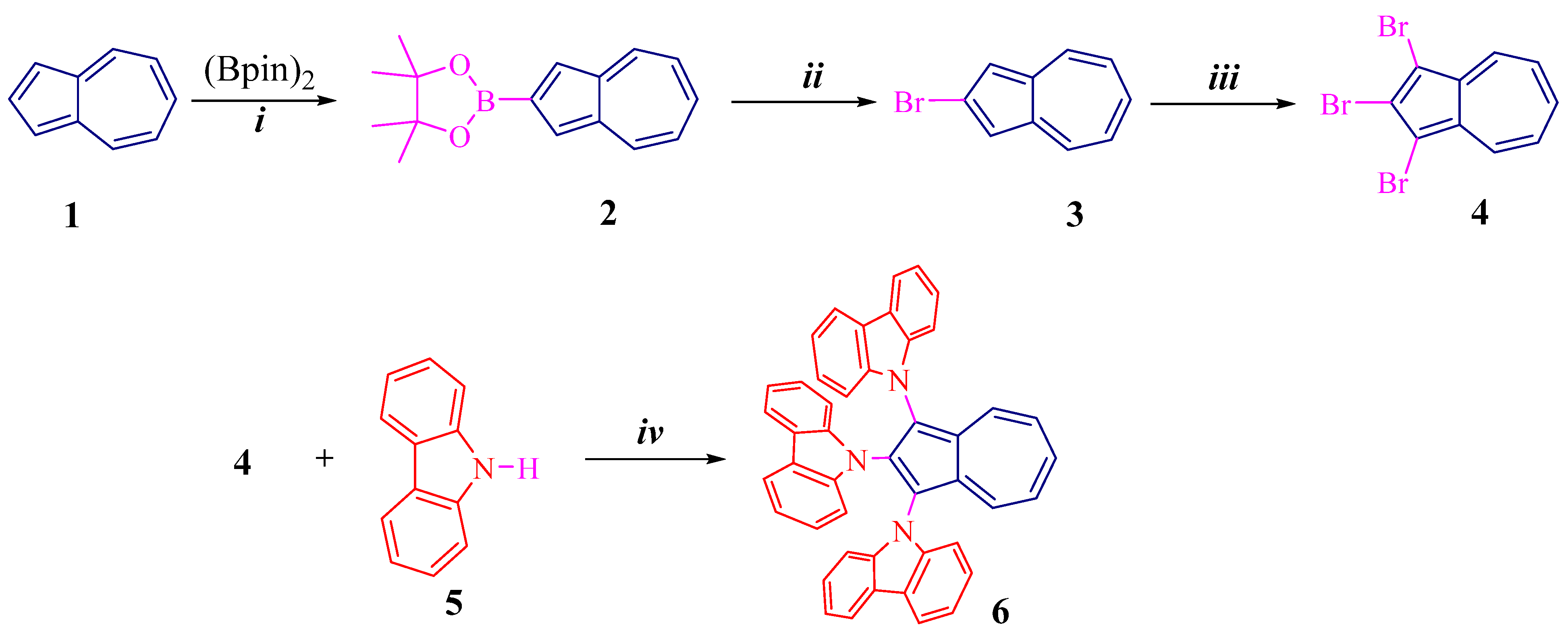 Molecules 30 02797 sch001
