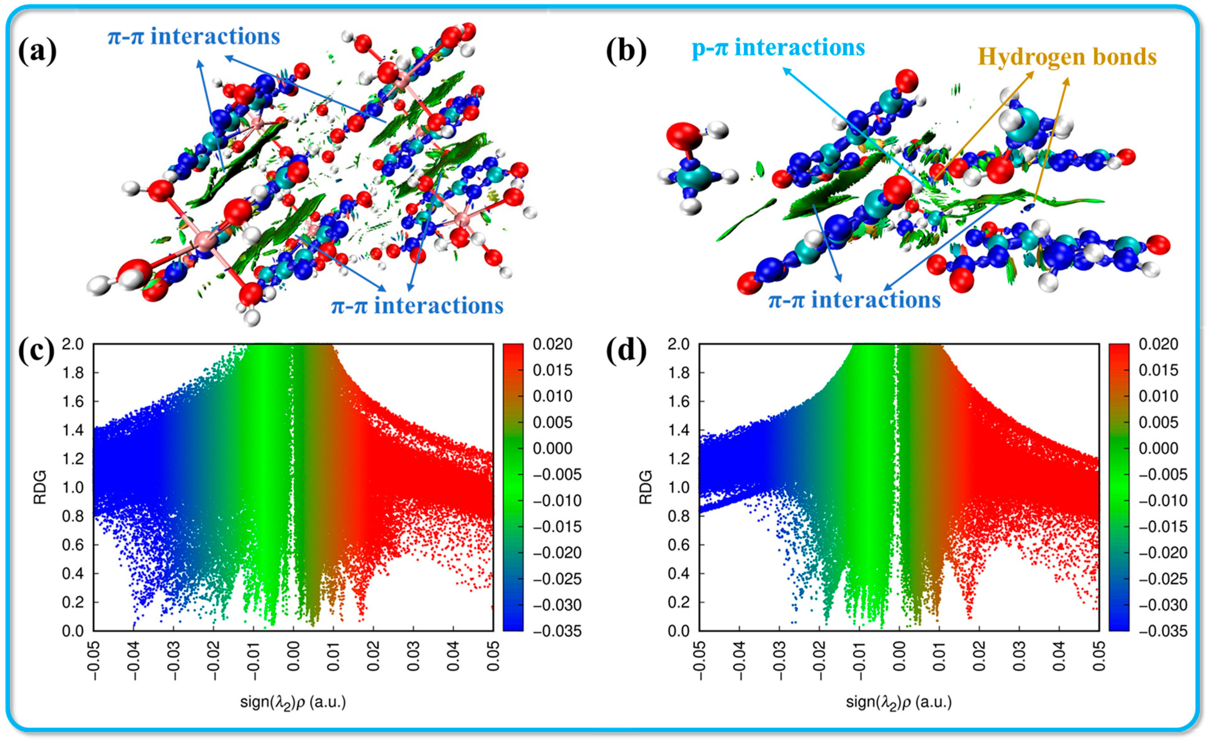 Molecules 30 02803 g004