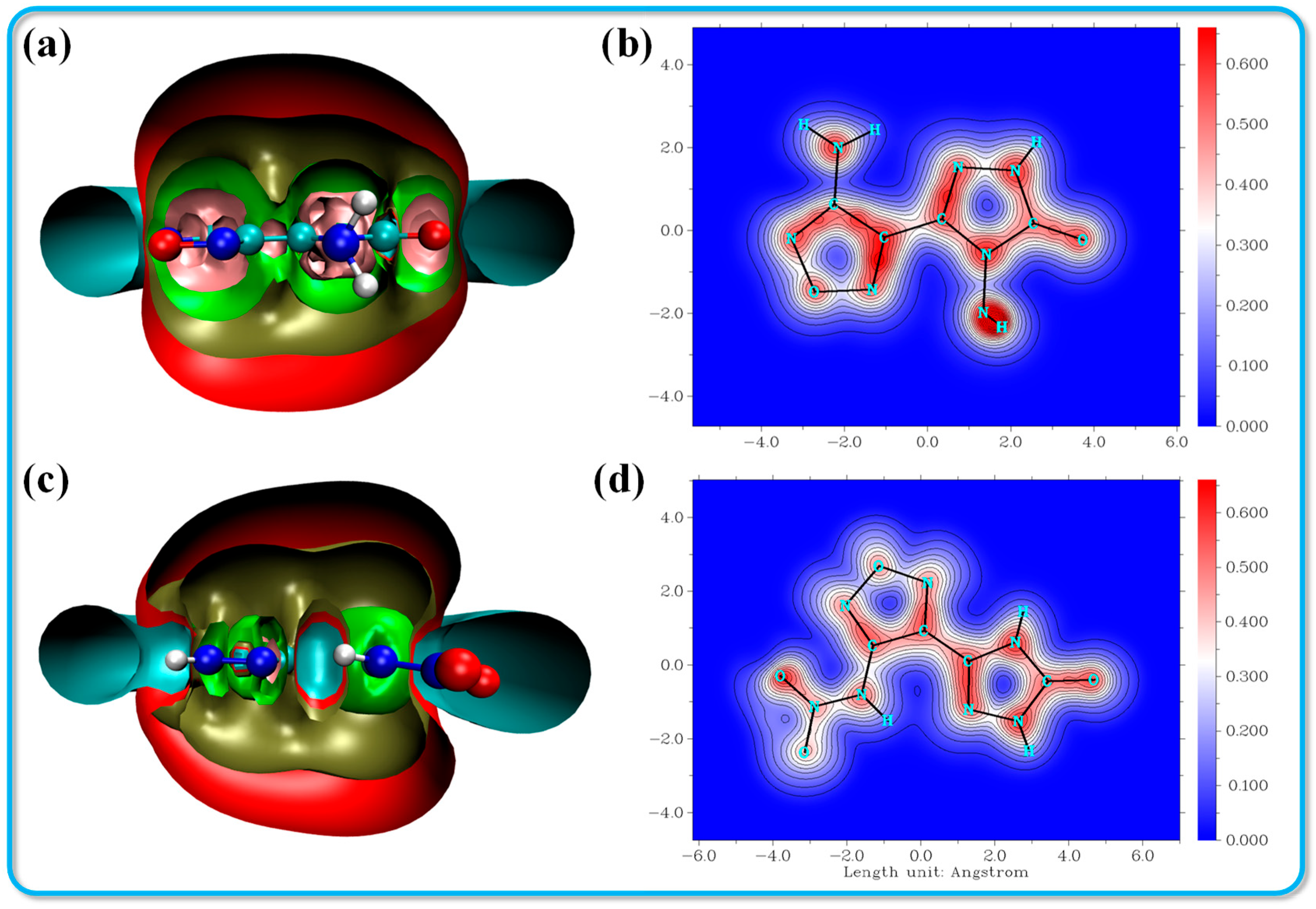 Molecules 30 02803 g006