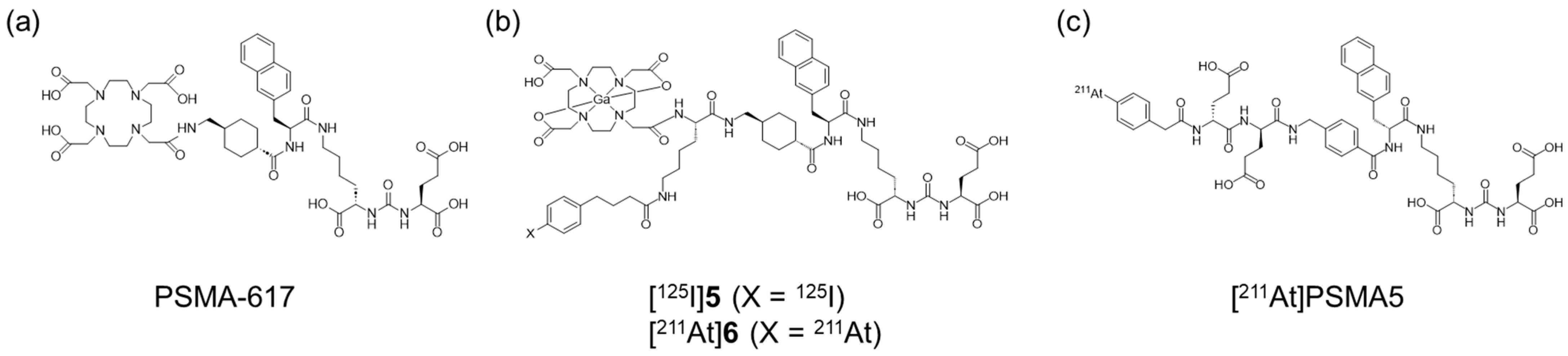 Molecules 30 02804 g001