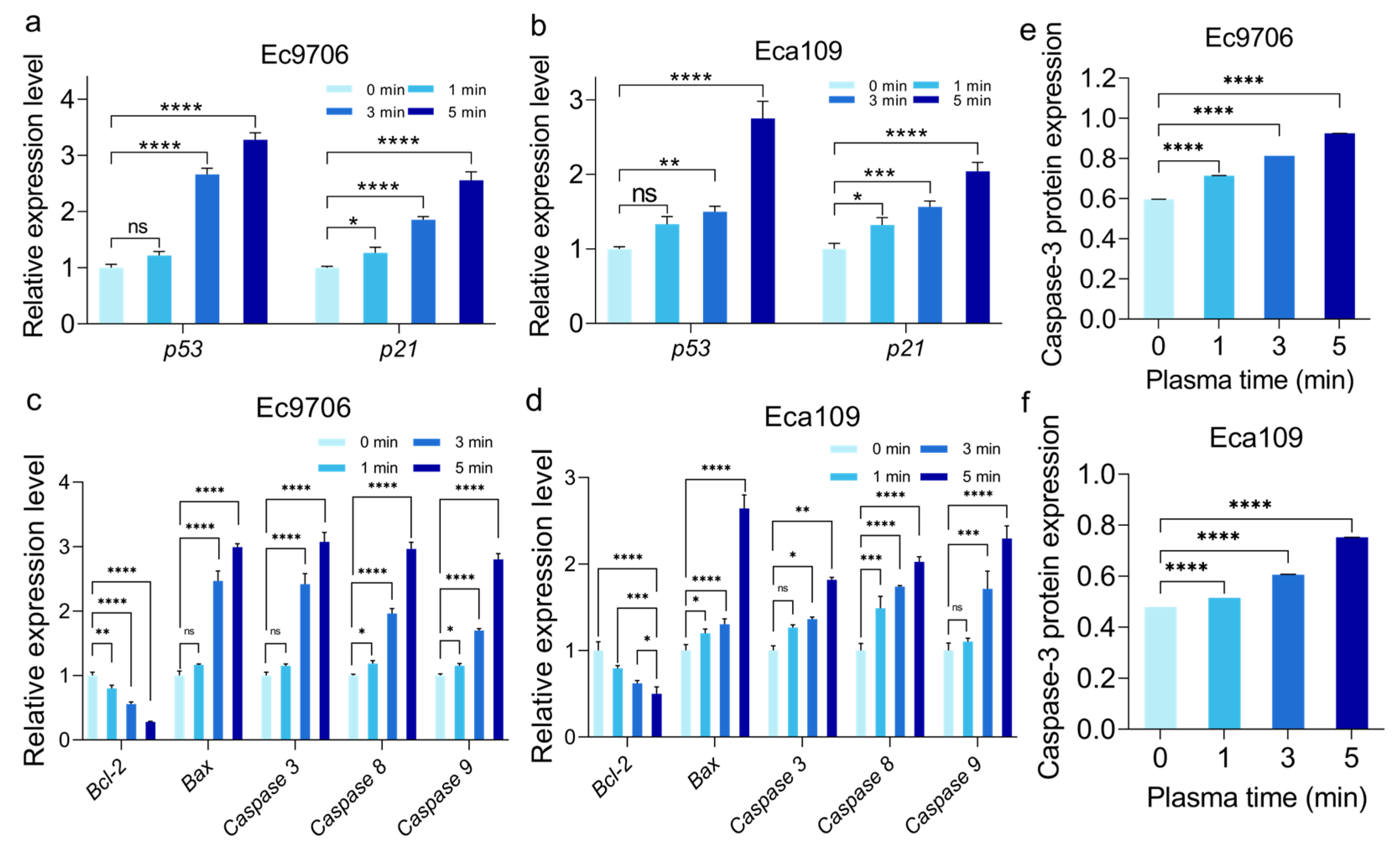 Molecules 30 02808 g010
