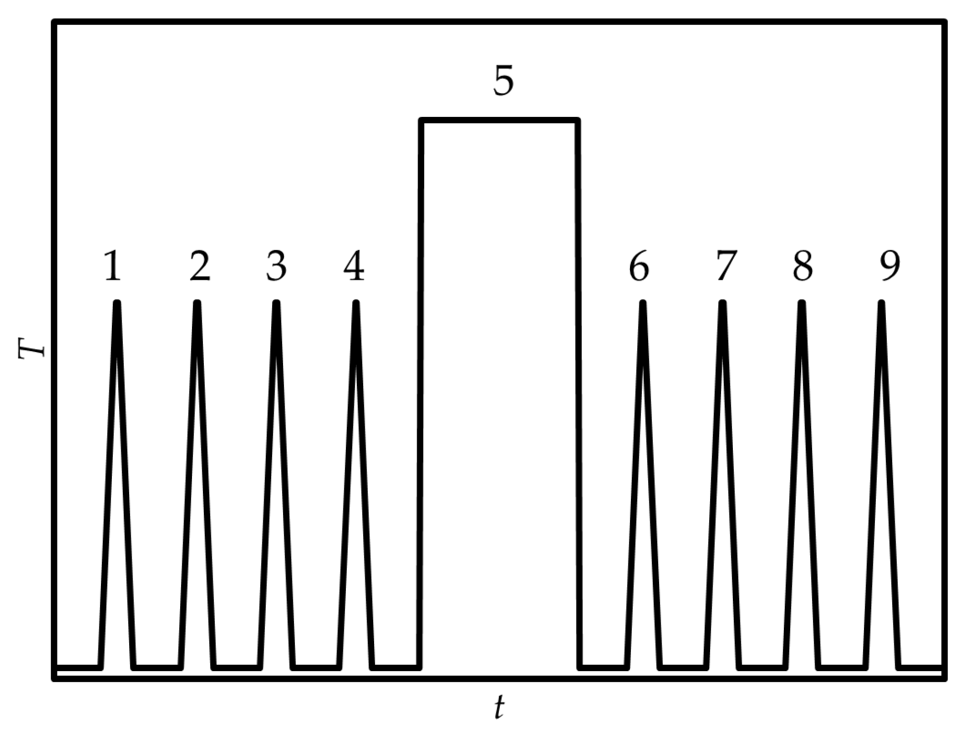 Molecules 30 02814 g009
