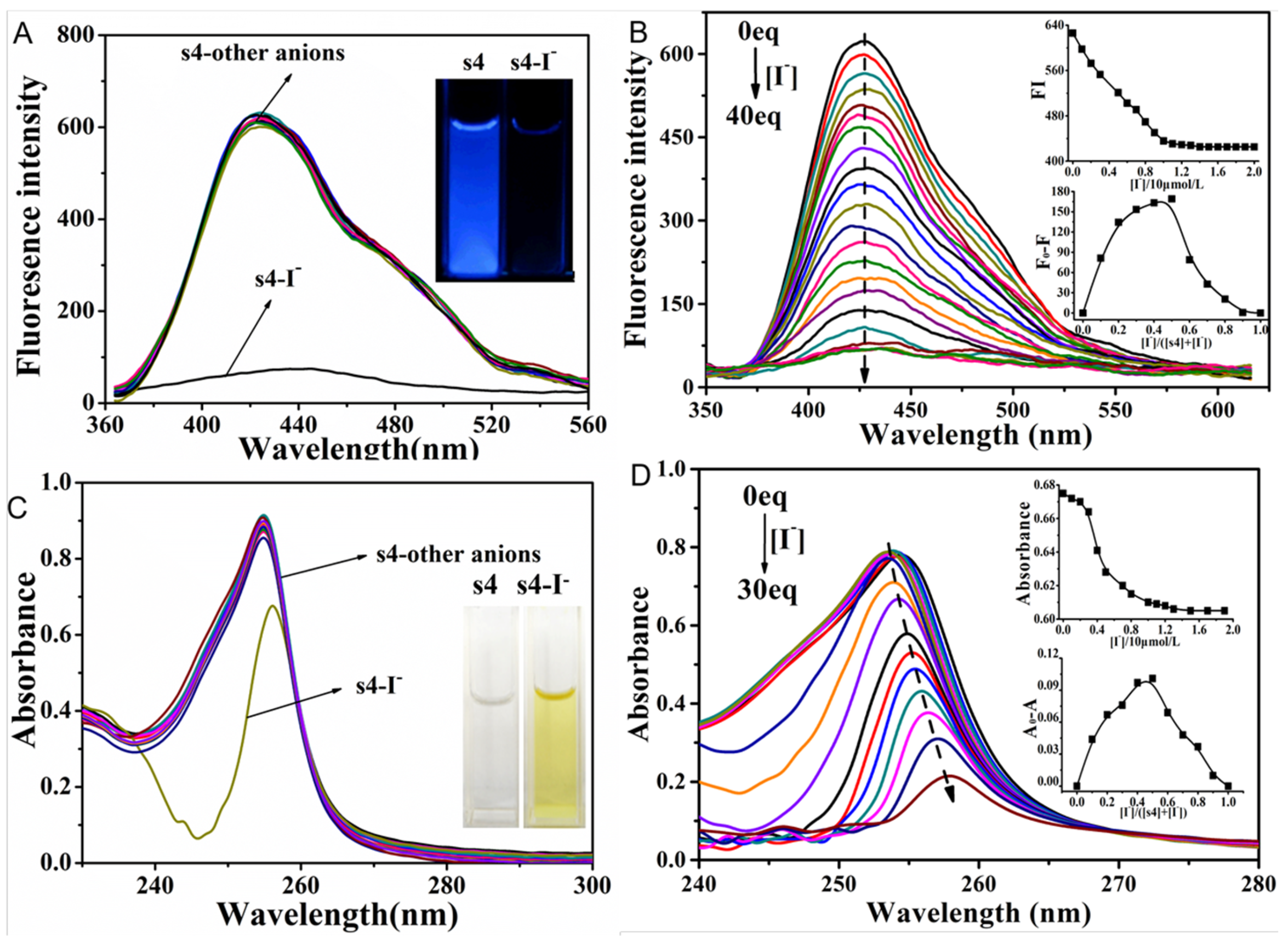 Molecules 30 02815 g002 Molecules 30 02815 g002