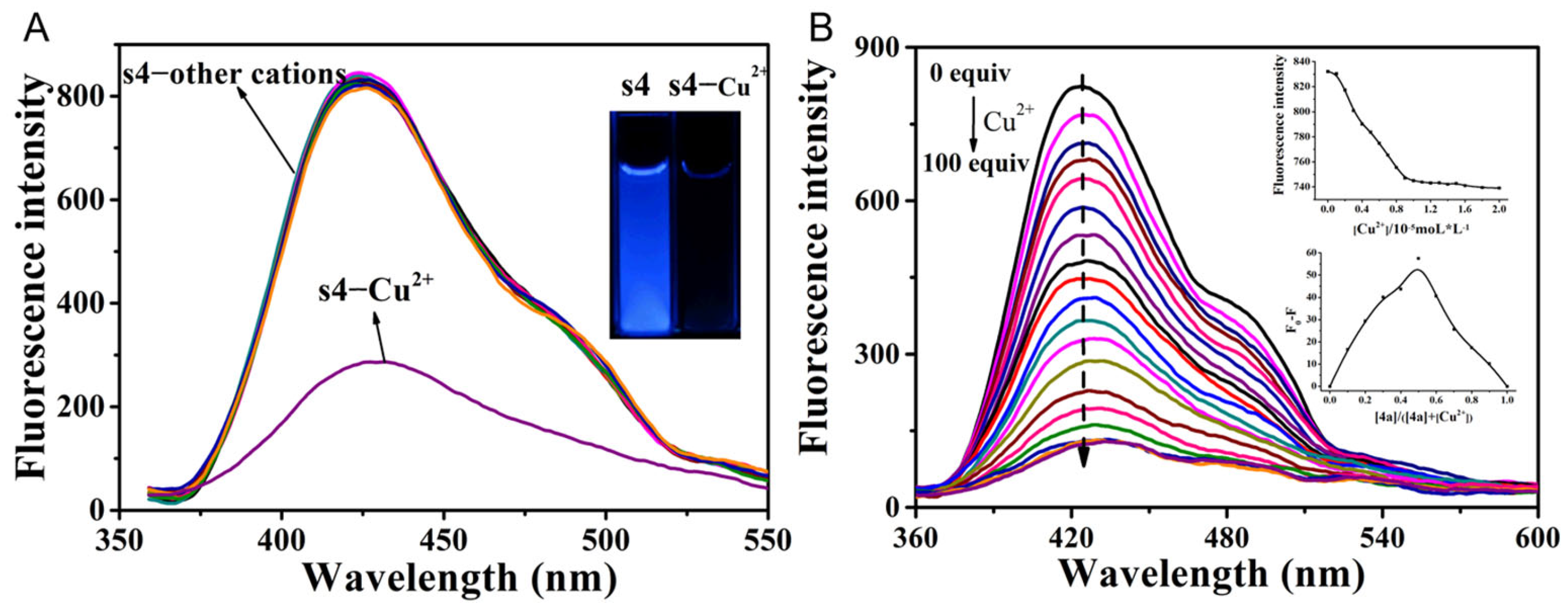 Molecules 30 02815 g003 Molecules 30 02815 g003