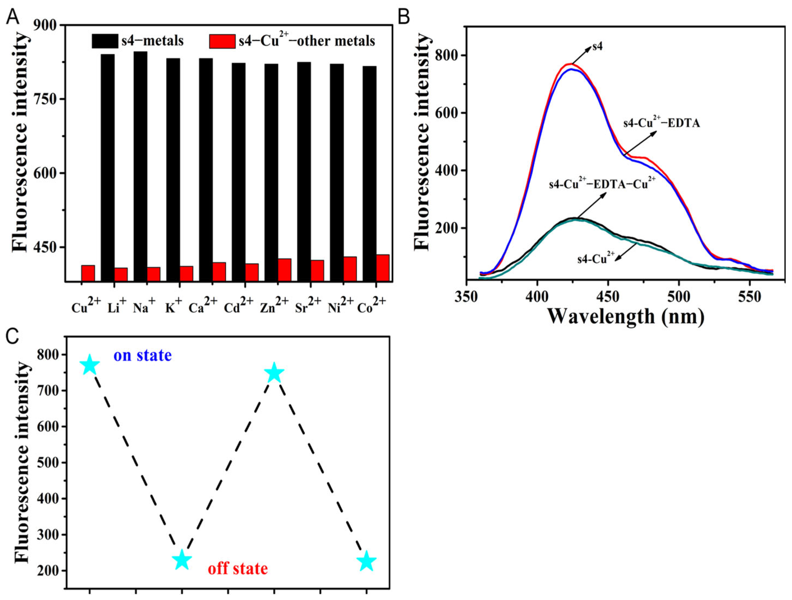 Molecules 30 02815 g004 Molecules 30 02815 g004
