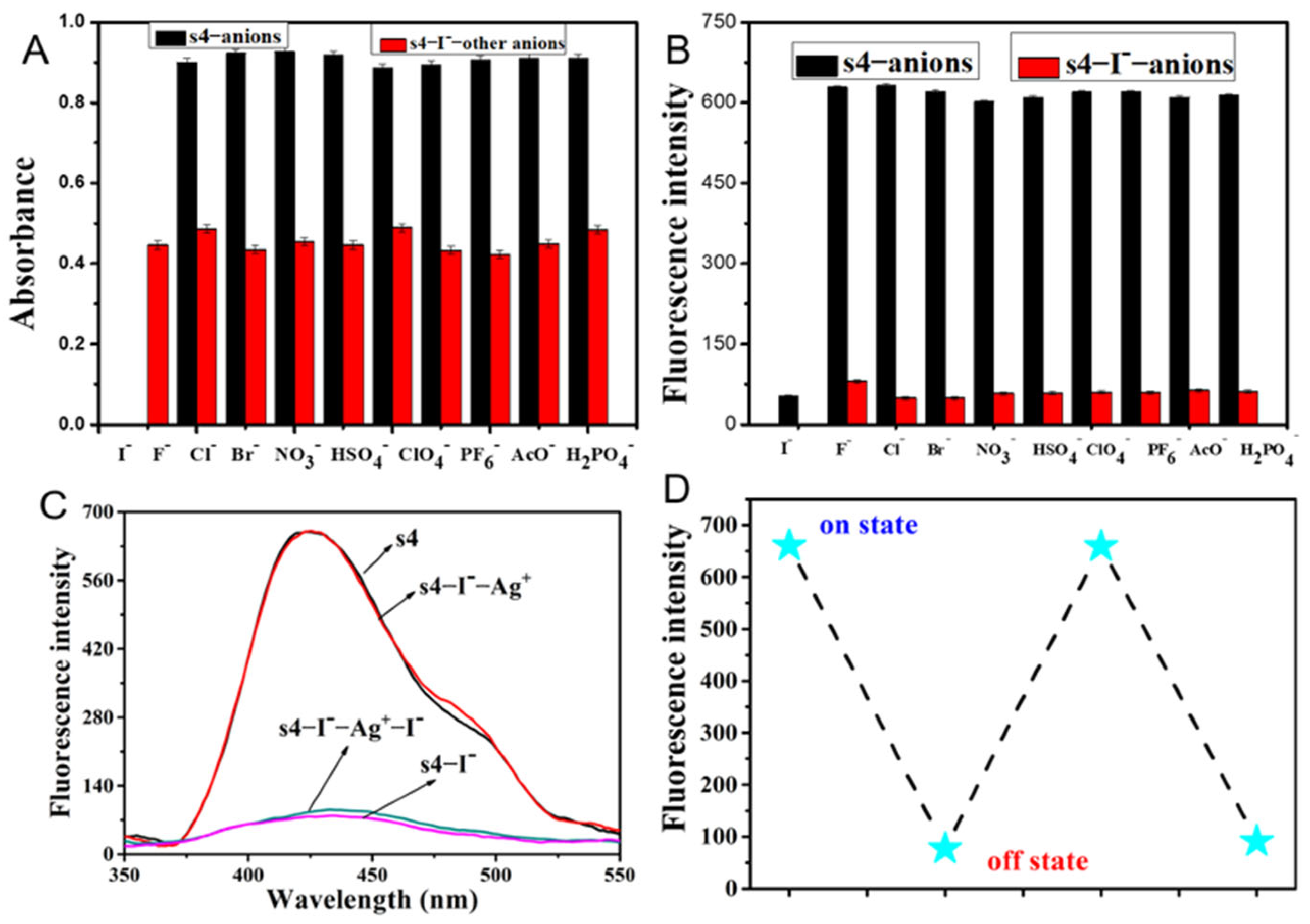 Molecules 30 02815 g005 Molecules 30 02815 g005