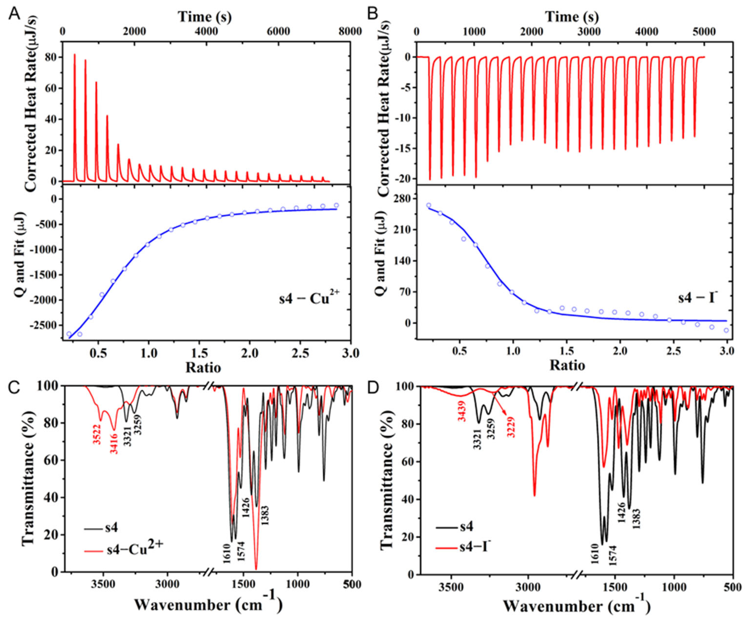 Molecules 30 02815 g007 Molecules 30 02815 g007