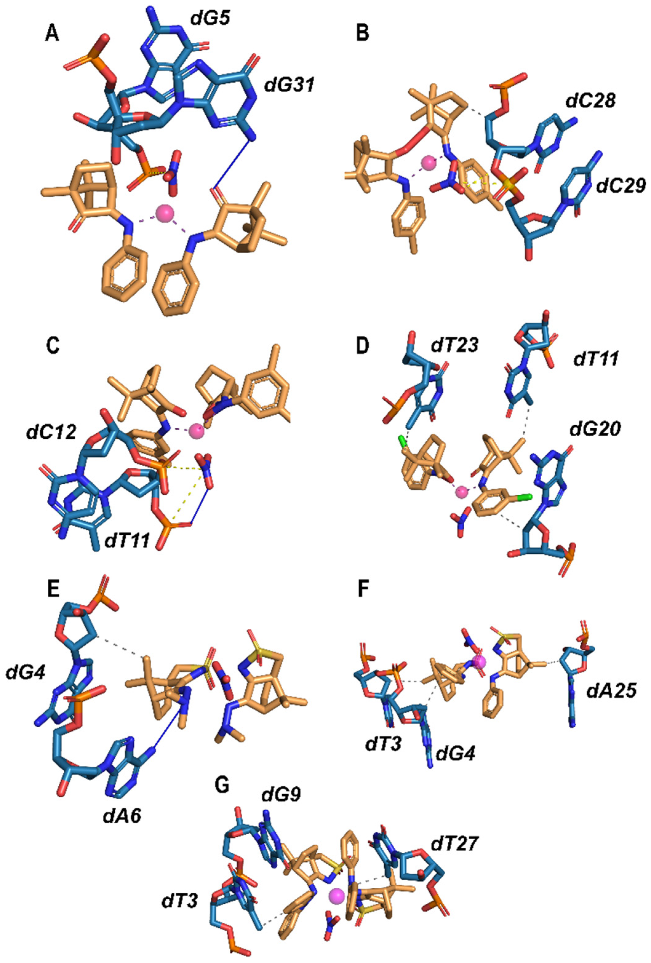 Molecules 30 02817 g008