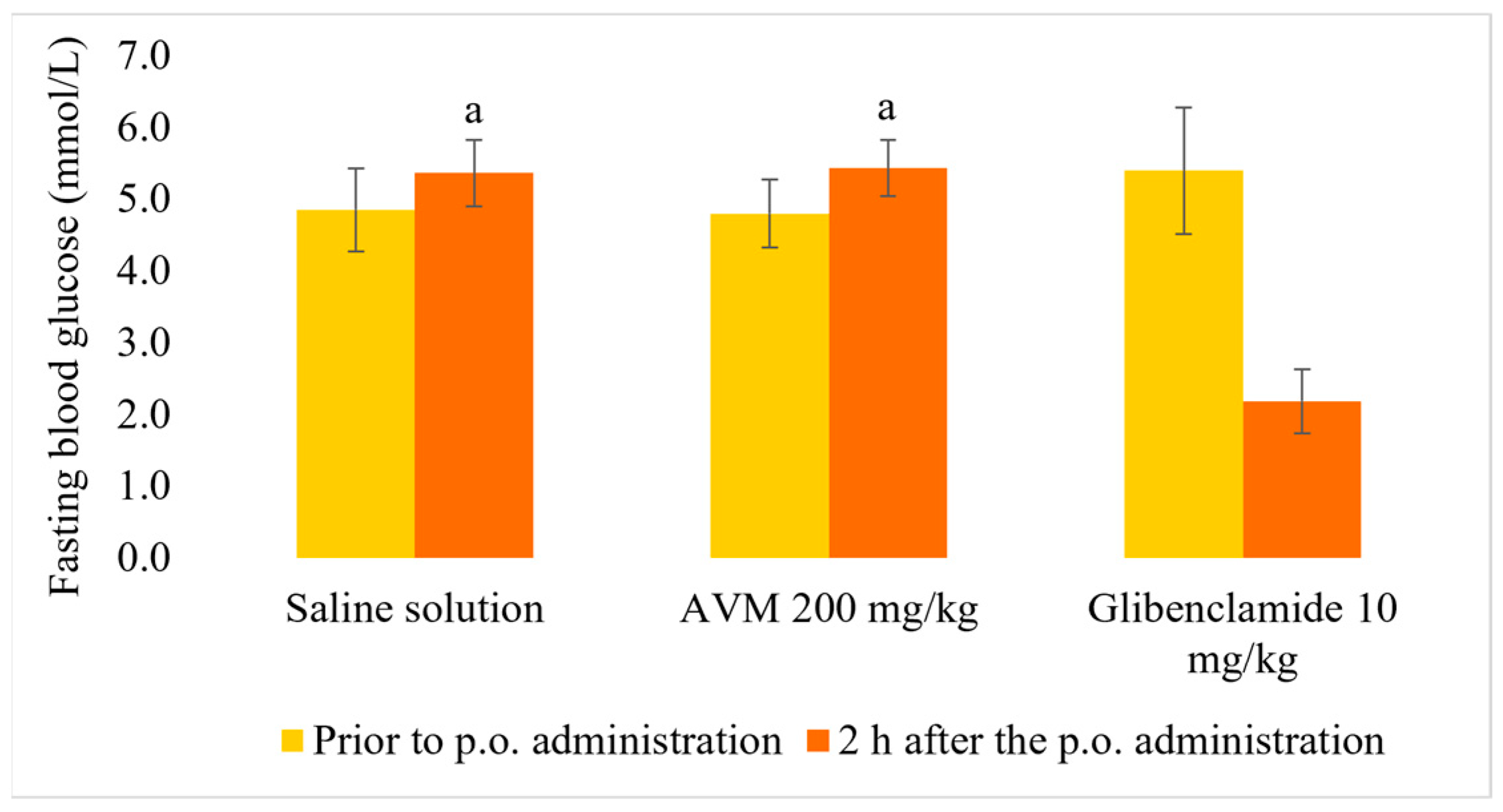 Molecules 30 02819 g001