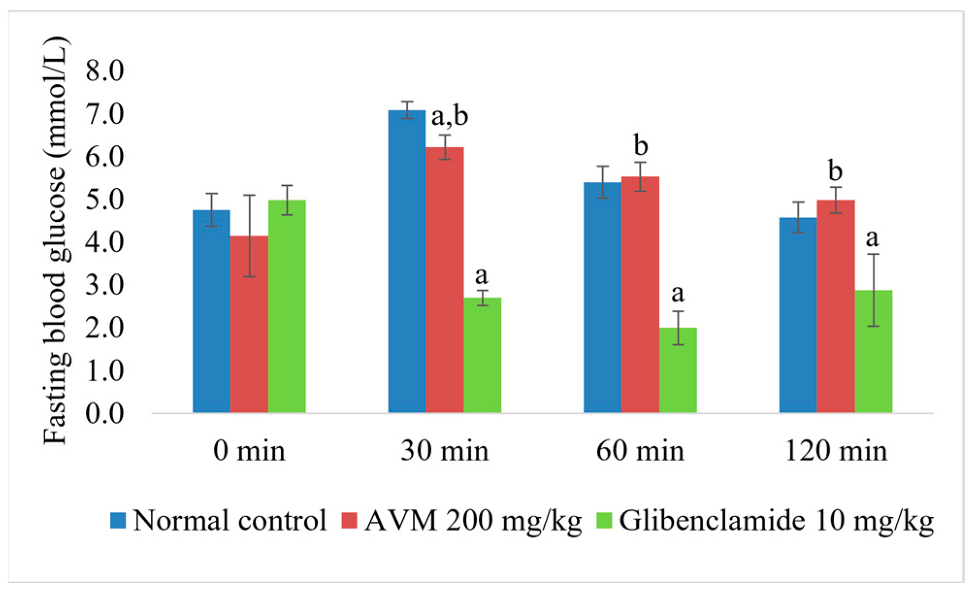 Molecules 30 02819 g002