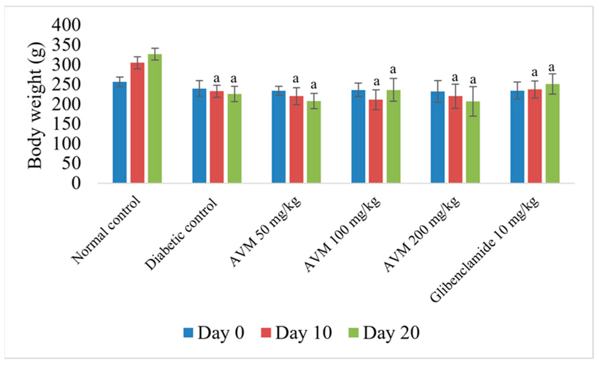 Molecules 30 02819 g003