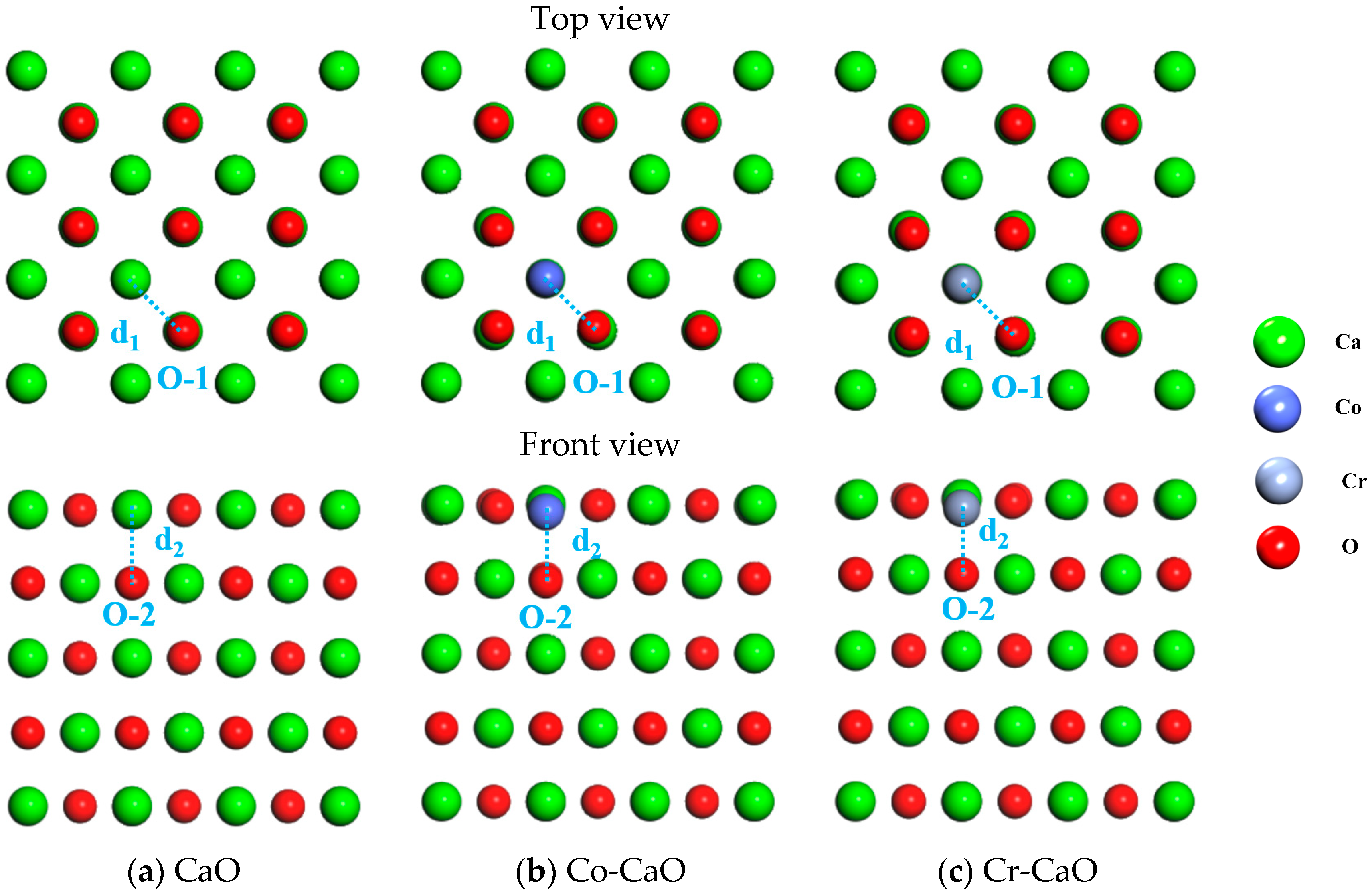 Molecules 30 02820 g001