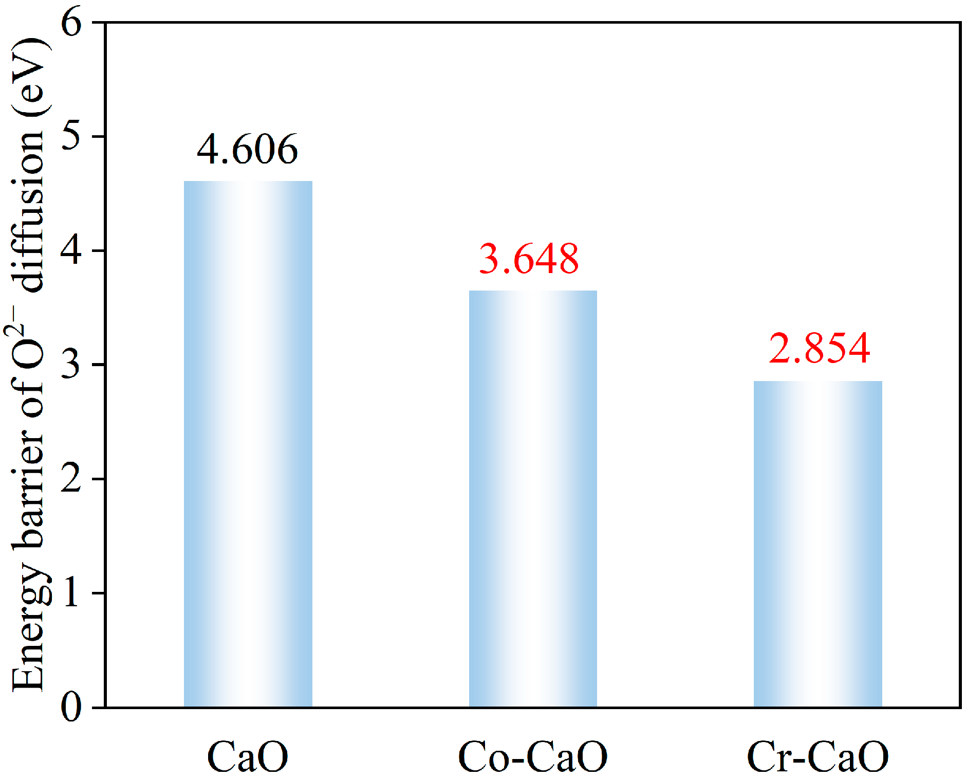 Molecules 30 02820 g005