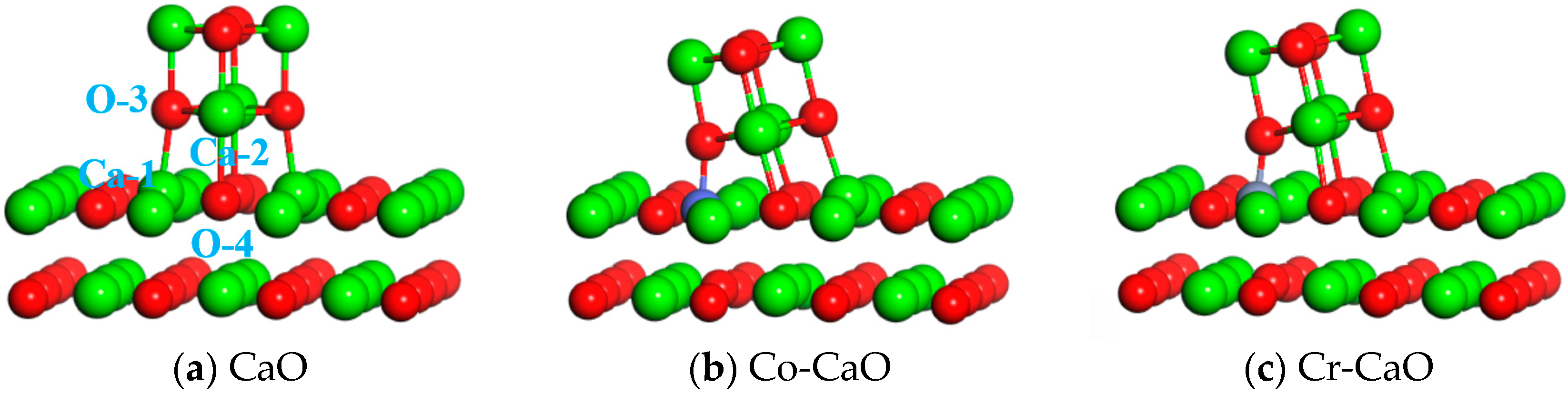 Molecules 30 02820 g009