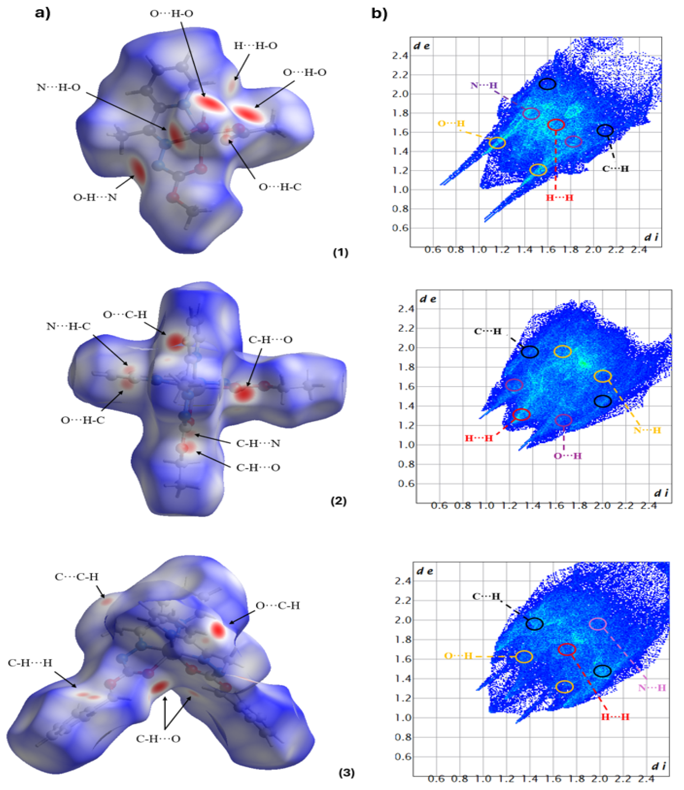 Molecules 30 02822 g002