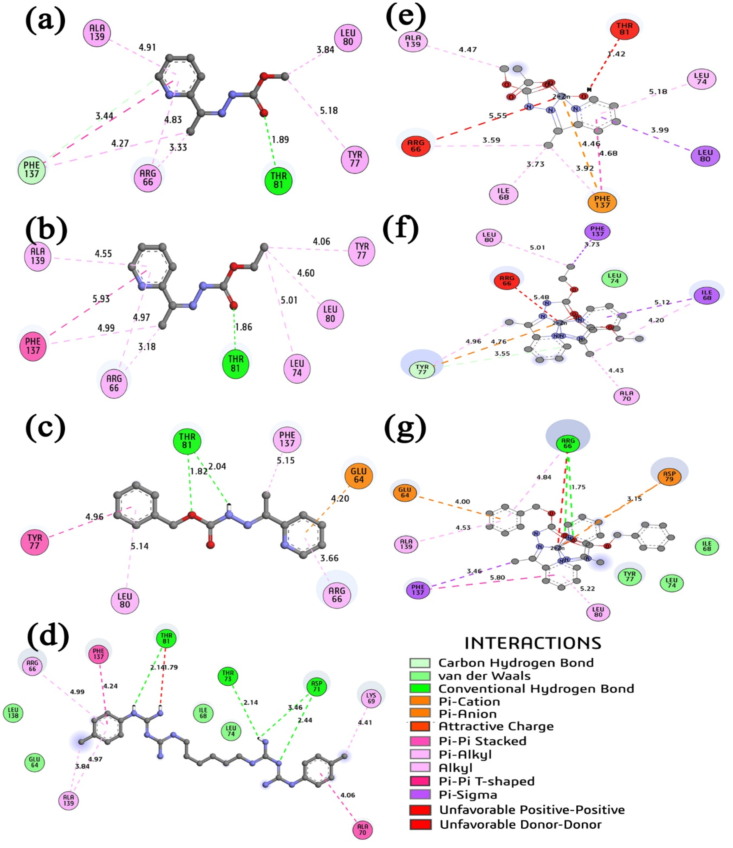 Molecules 30 02822 g005